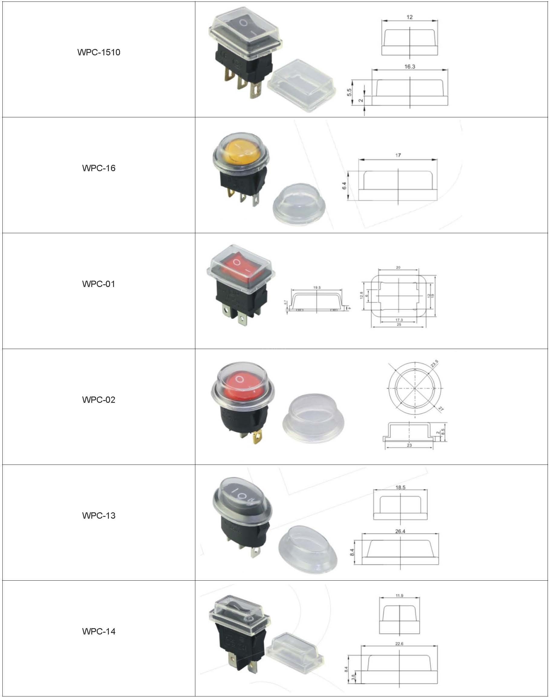 WPC series Rocker Switch Cover detailed