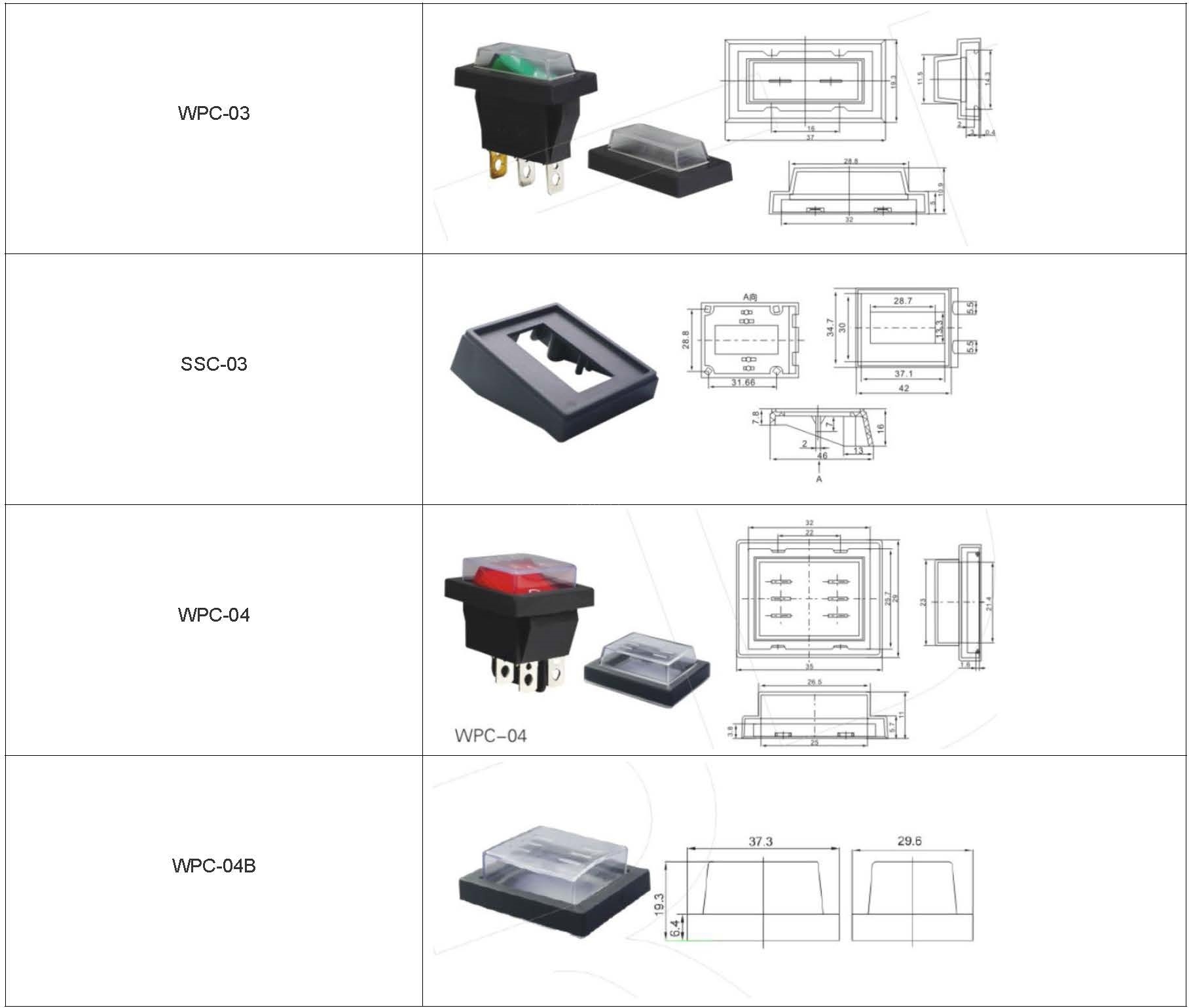 WPC series Rocker Switch Cover detailed