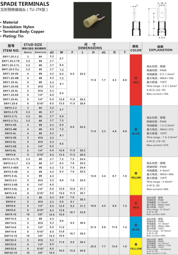 SNY Series - DAIER