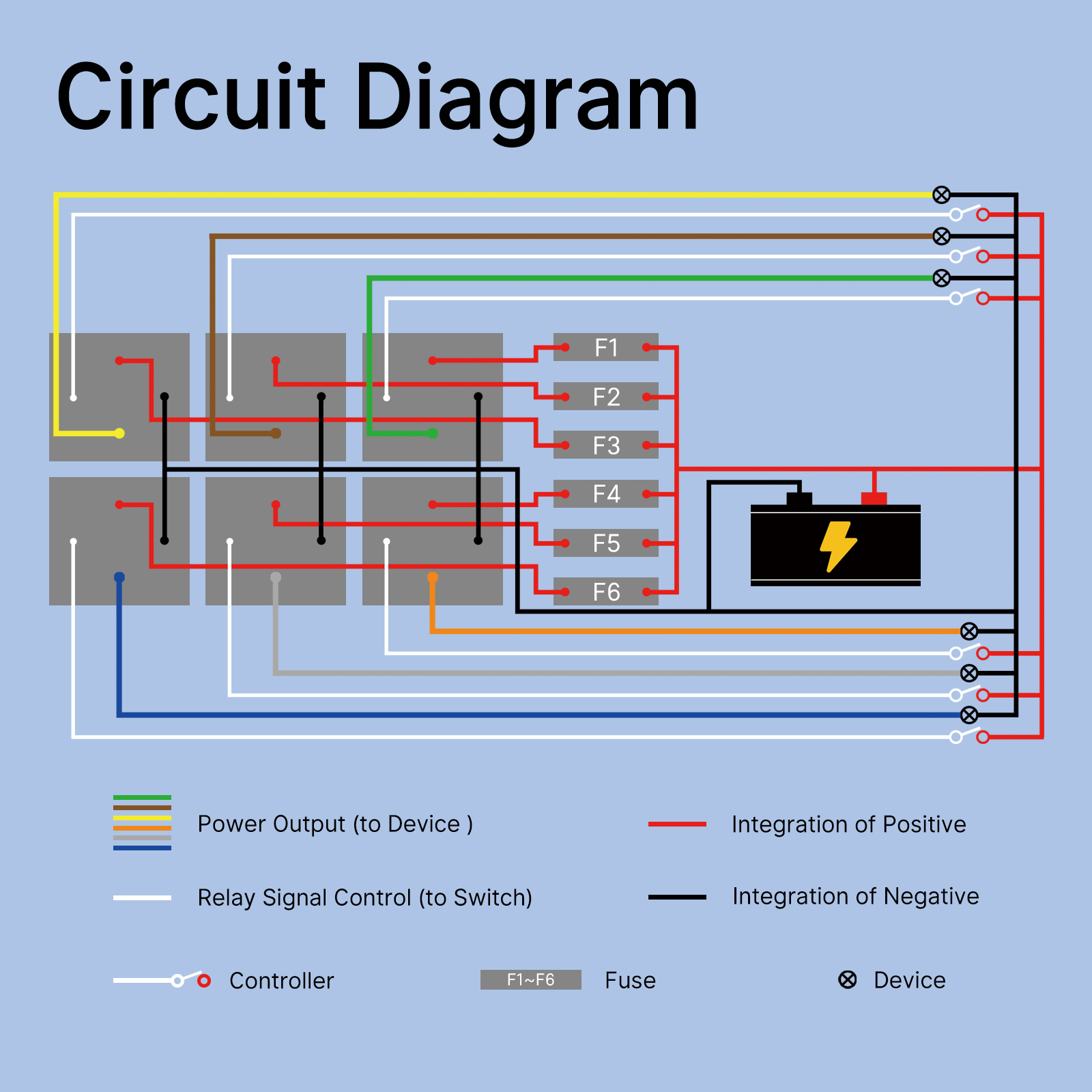 RB-R6F6S-W1 6 Way Automotive Fuse And Relay Box Circuit Diagram