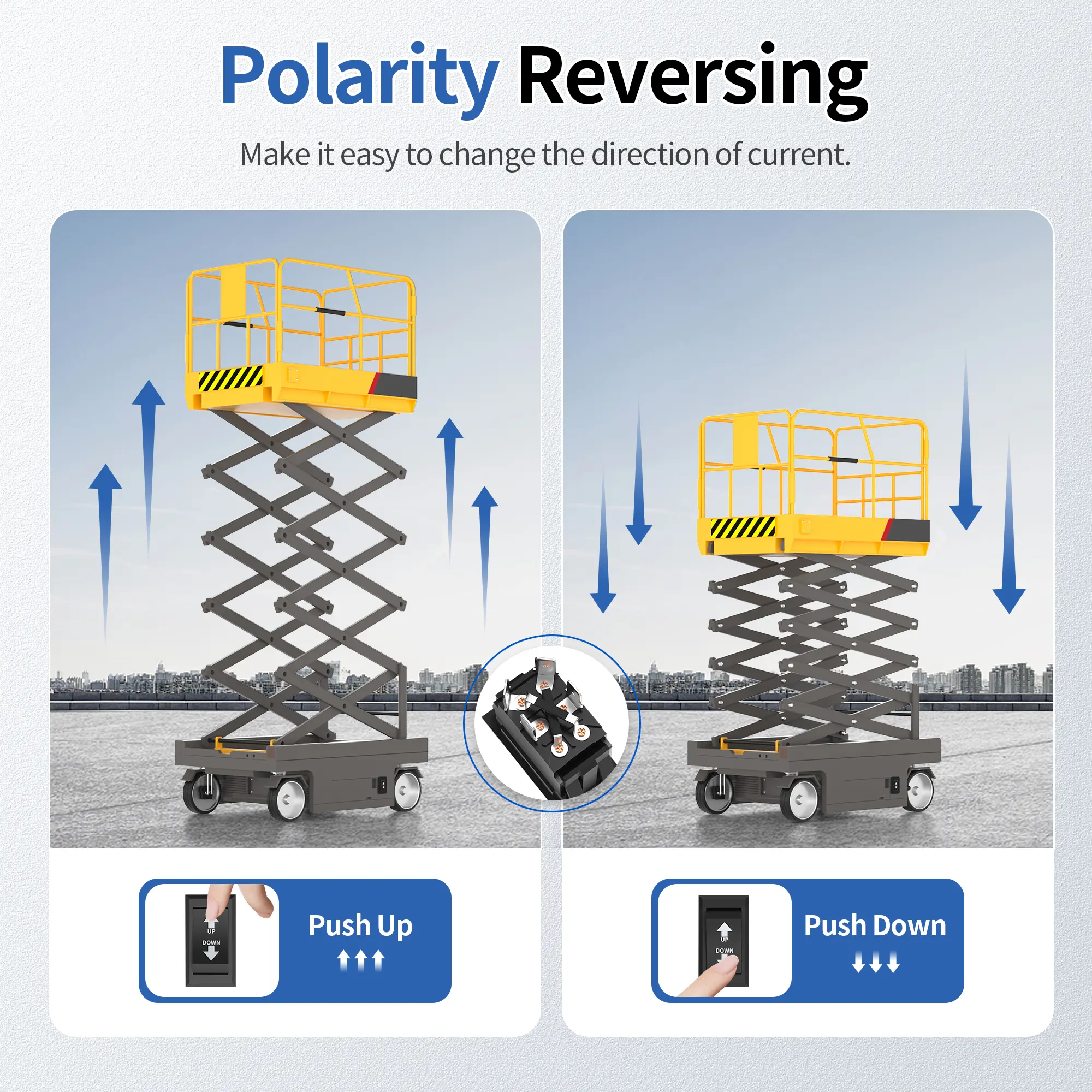30A 12V DC Momentary Reverse Polarity Switch With Mounting Panel