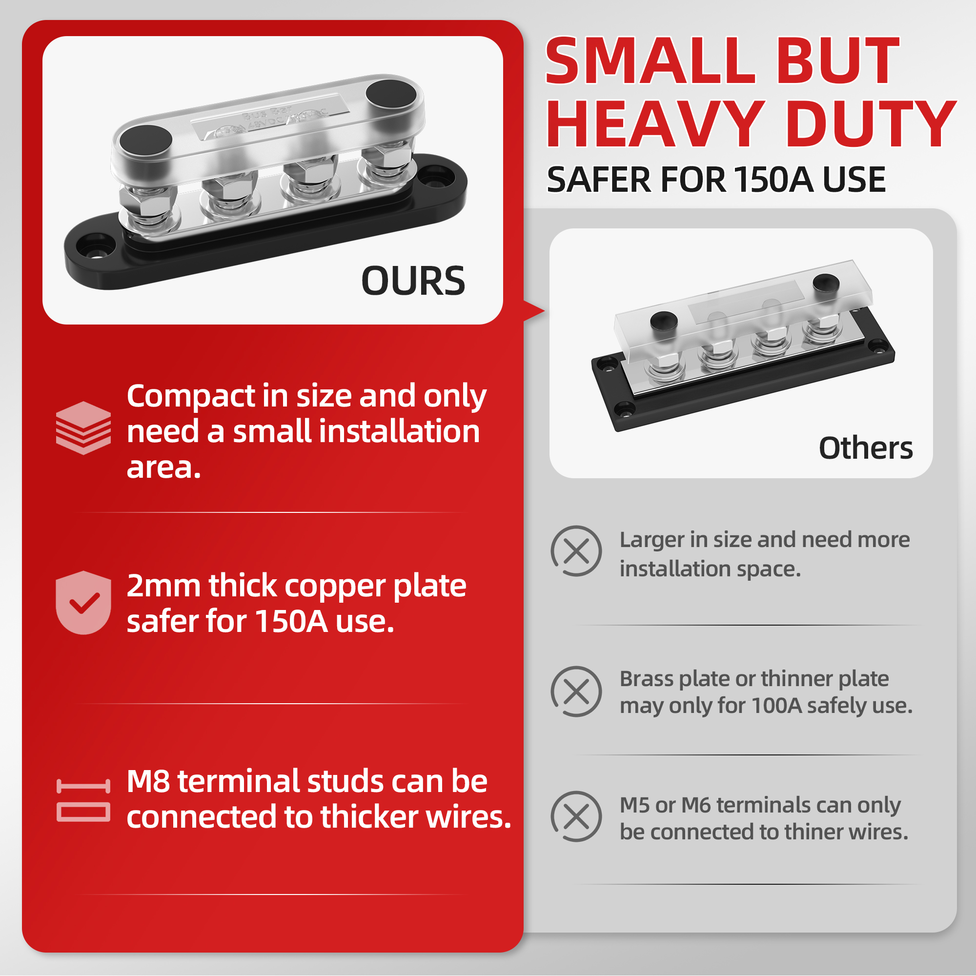 BB100-T4M8-C 4×M8 Stud Terminals 150A BusBar with Spring Washers and Cover