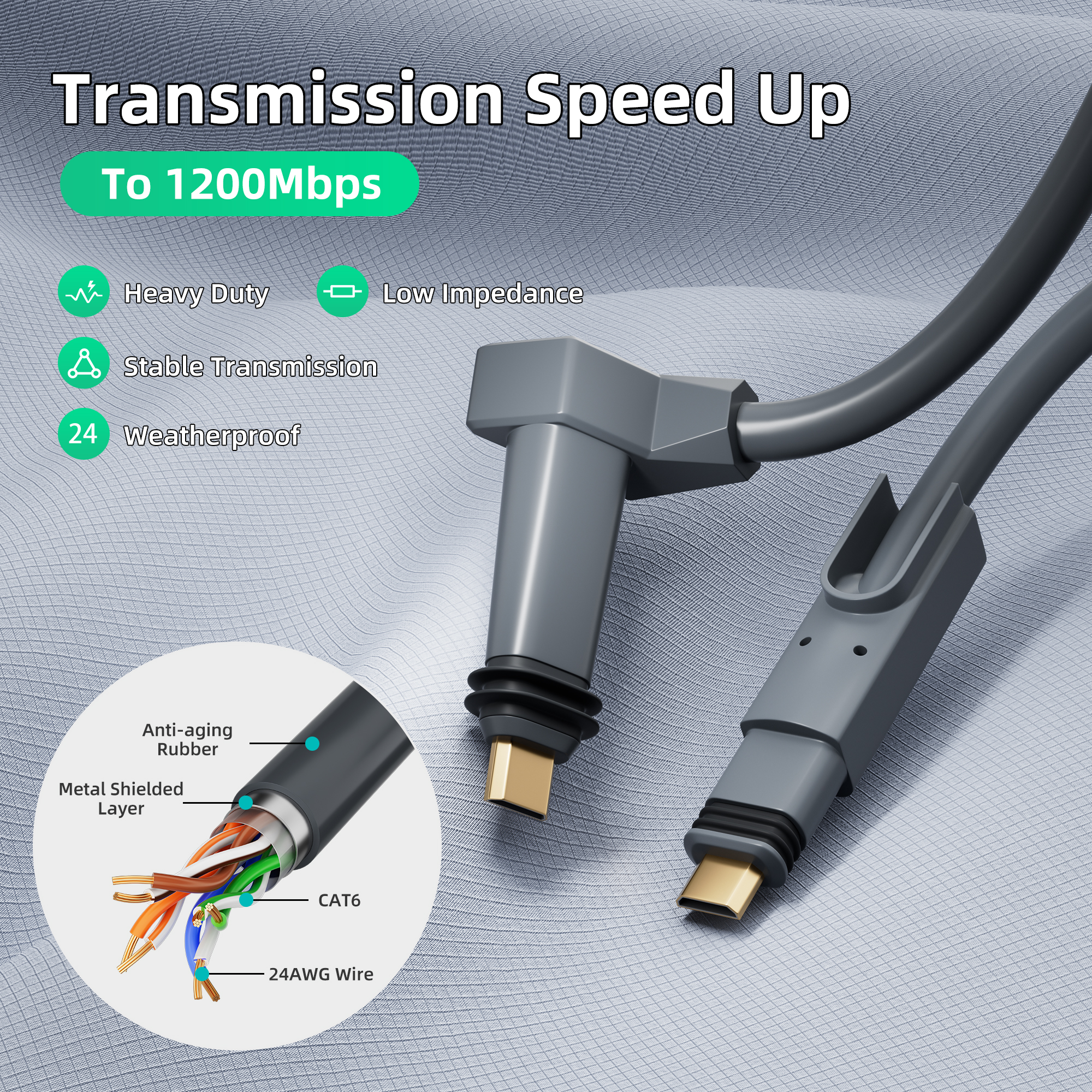 Starlink Gen2 Cable Rectangular Satellite V2 Replacement Cable – 32.8FT/75FT/150FT/300FT