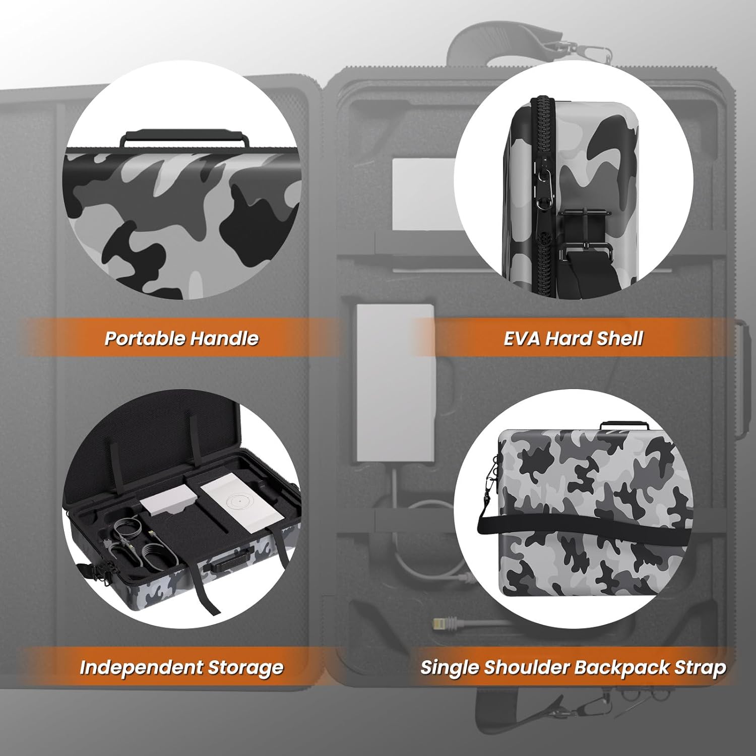 Starlink Gen 3 Travel Case Handbag with 4PCS Starlink Gen 3 Dish Stand Pad