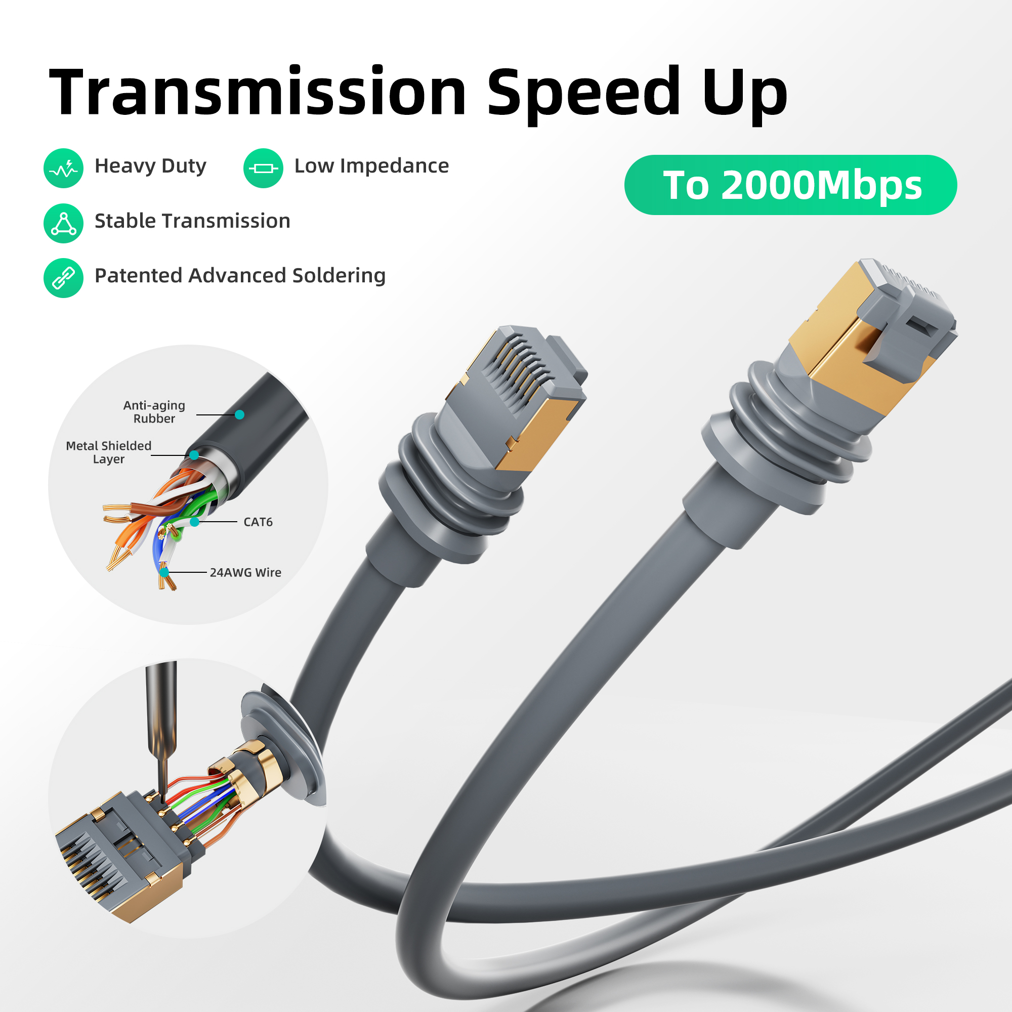 Starlink Gen3/Mini Cable Standard V3 and Mini Replacement Cable Ethernet Extension – 16FT/5M to 246FT/75M