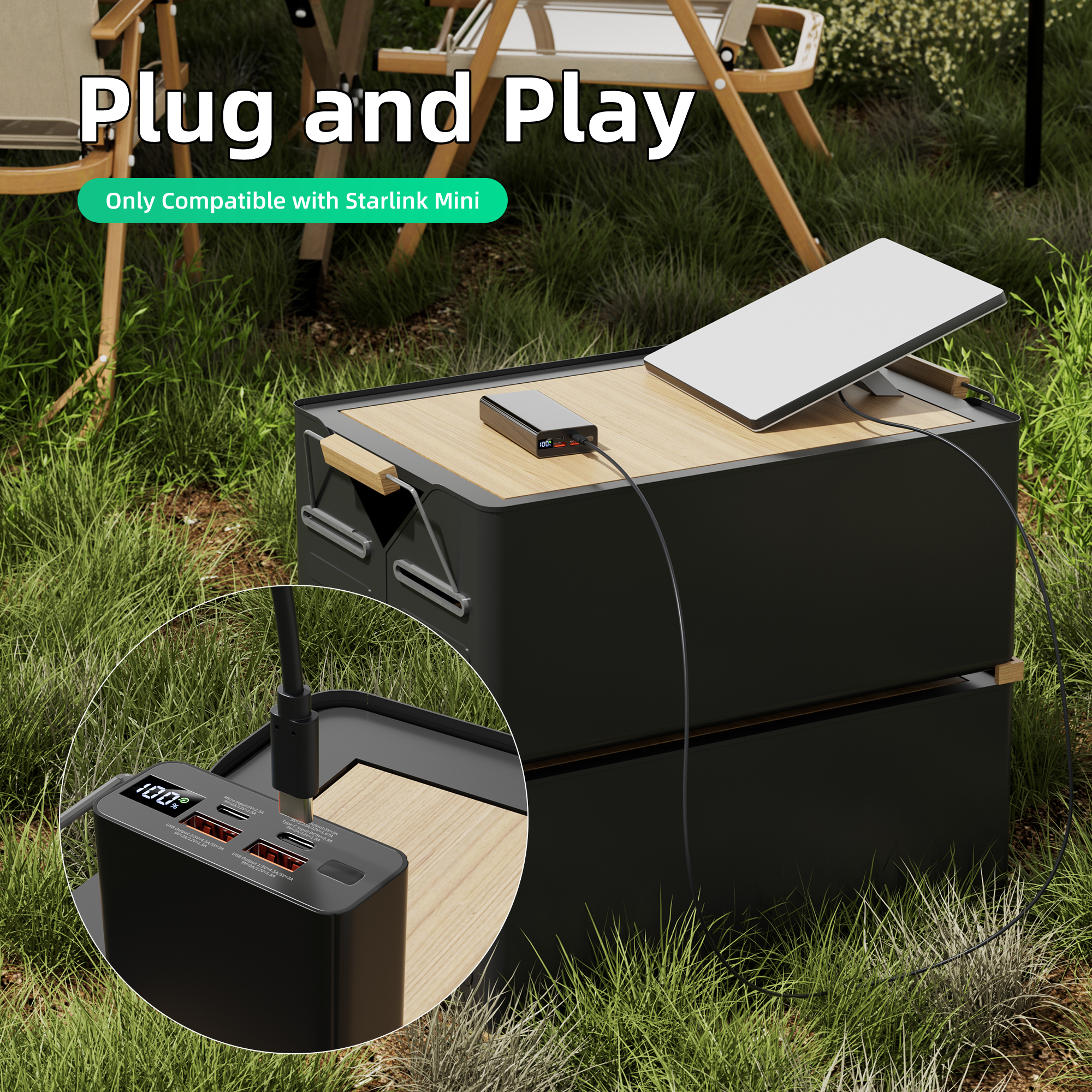 MINI-Type C Starlink Mini USB-C to DC Power Adapter Cable for 65W+ to 100W PD Source