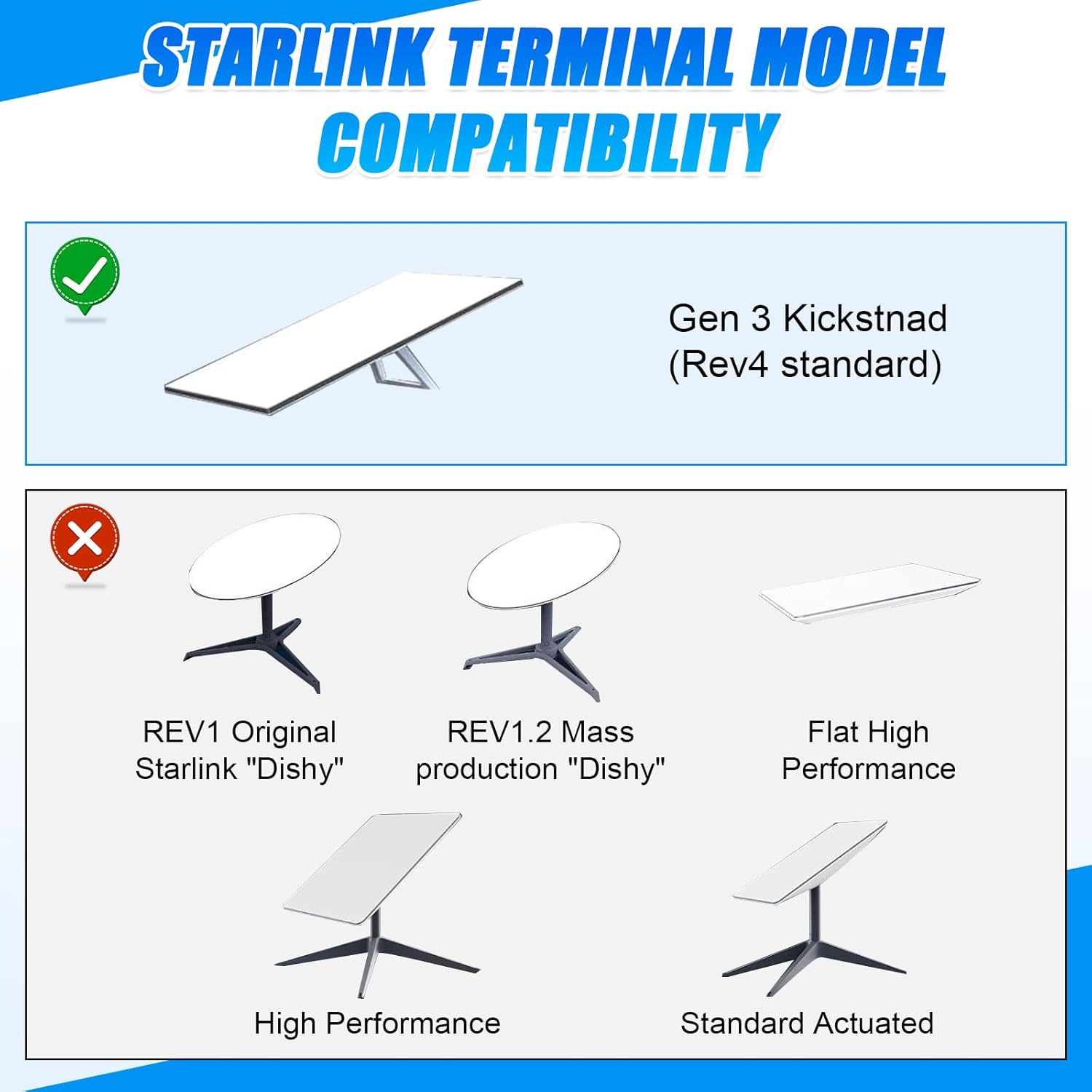 Starlink Gen3 Pipe Adapter Pole Mount Kit Compatible within 1.37″ – 1.53″