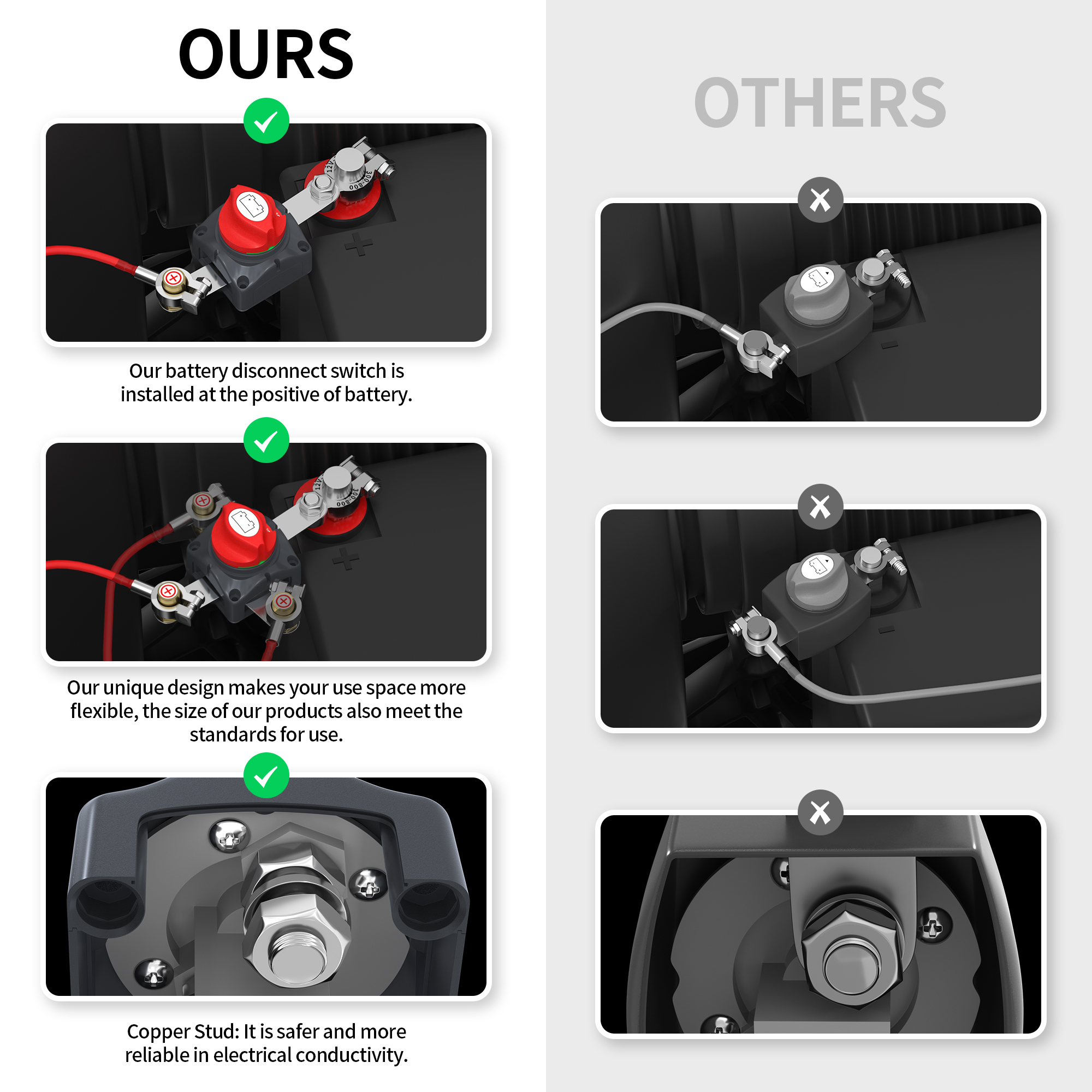 ASW-A701-KIT1 275A 12-48VDC ON-OFF Battery Switch with Mounting Brackets for Battery Positive