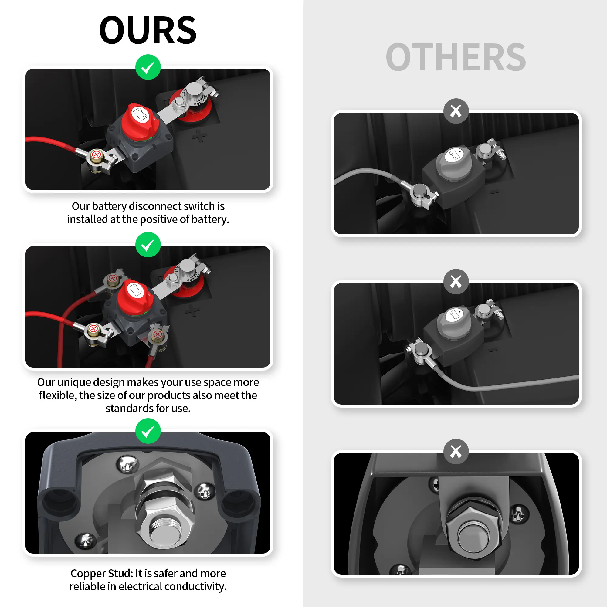 275A 12-48V ON-OFF Battery Switch Kit For Battery Positive