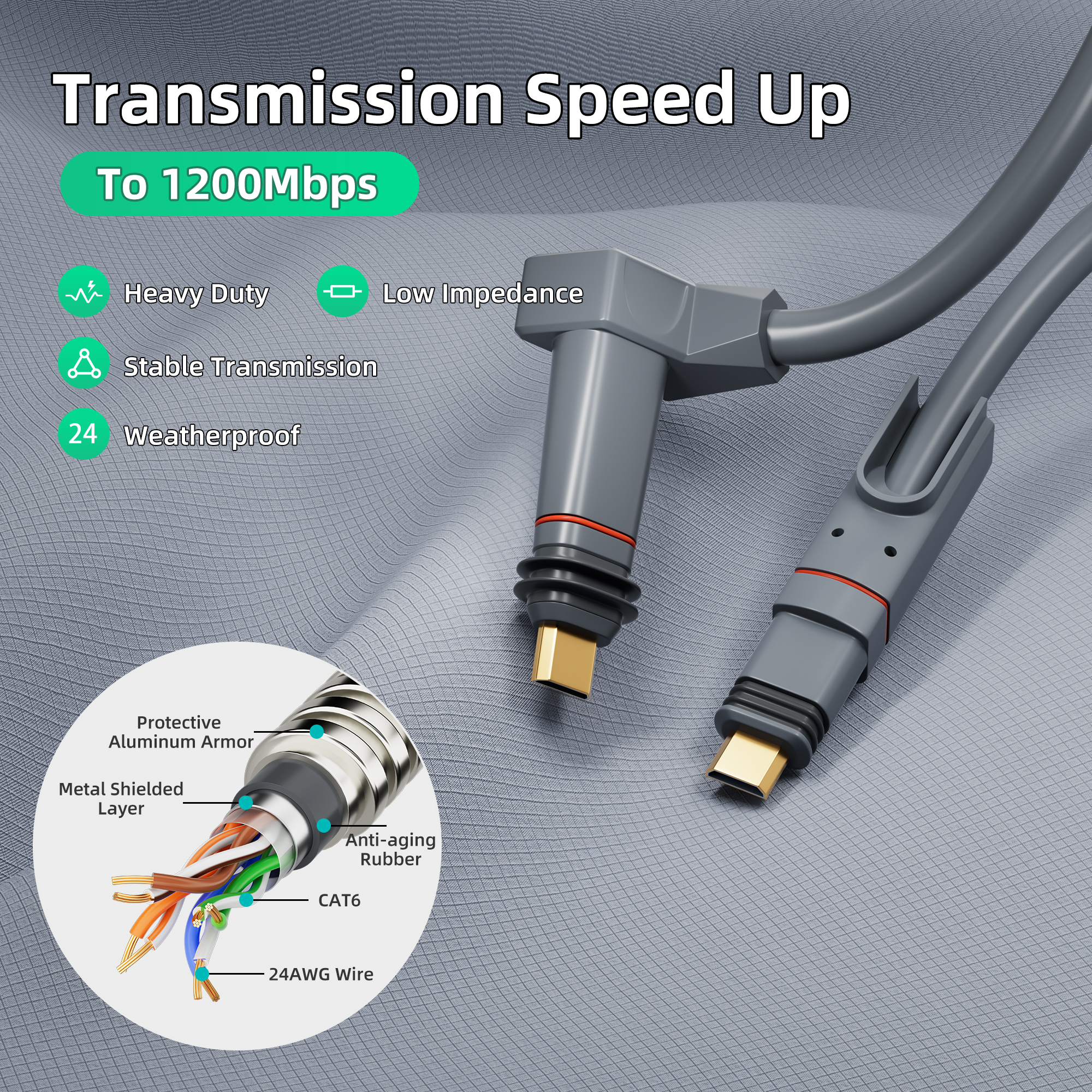Starlink Gen2 24AWG Stainless Steel Armored MC Metal Clad Cable – 32.8FT/75FT