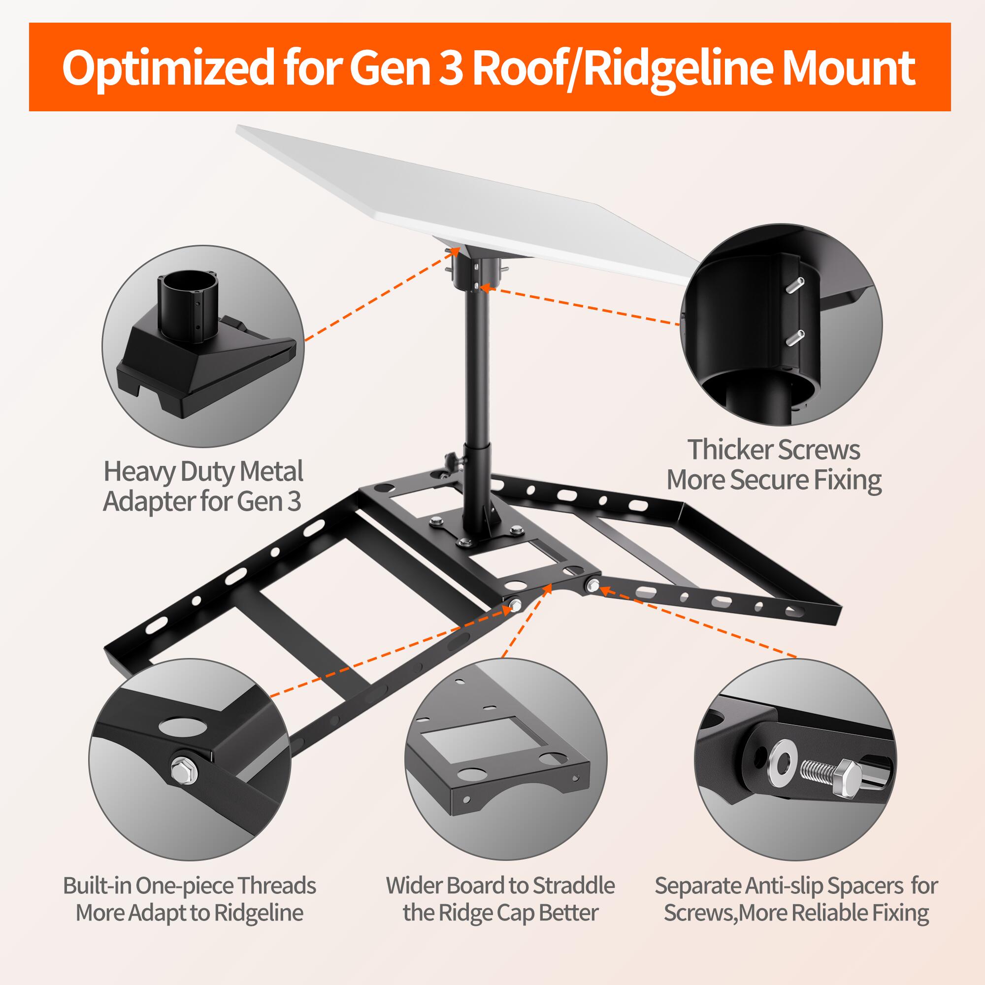 Gen3-DM1-PRM1 Starlink Gen 3 Roof Peak Ridge Mount Kit with Pipe Adapter and Pole