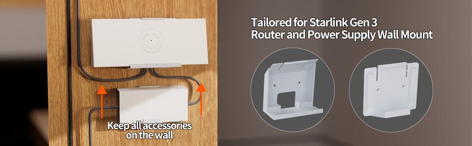 Gen3-R2 Tailored for Starlink Gen3 Router and Power Supply Wall Mount