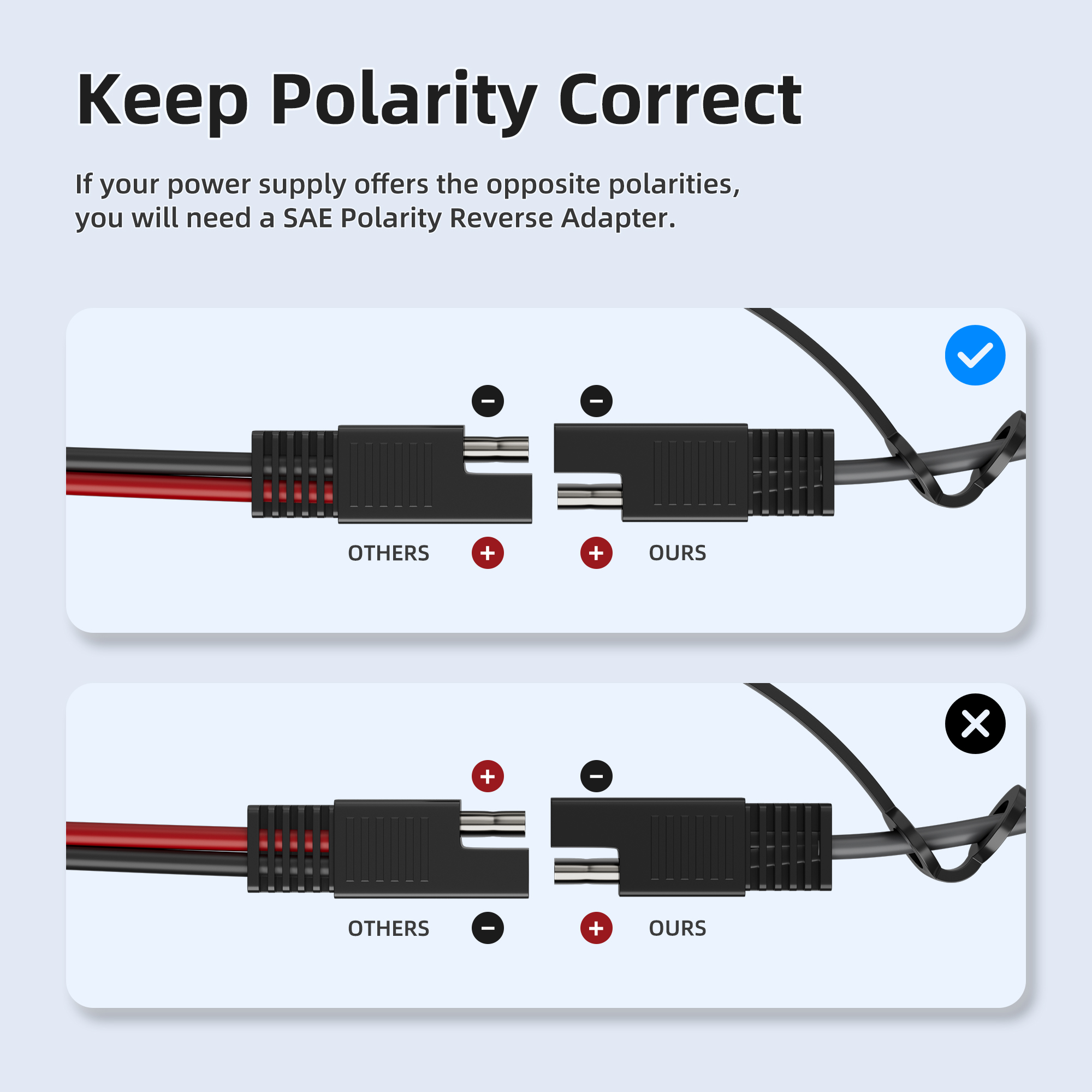 Splitter Cavo SAE A Y 18AWG | Adattatore 1 A 2 Connettori | Prolunga Per Batteria Auto E Pannelli Solari | 30cm - 4