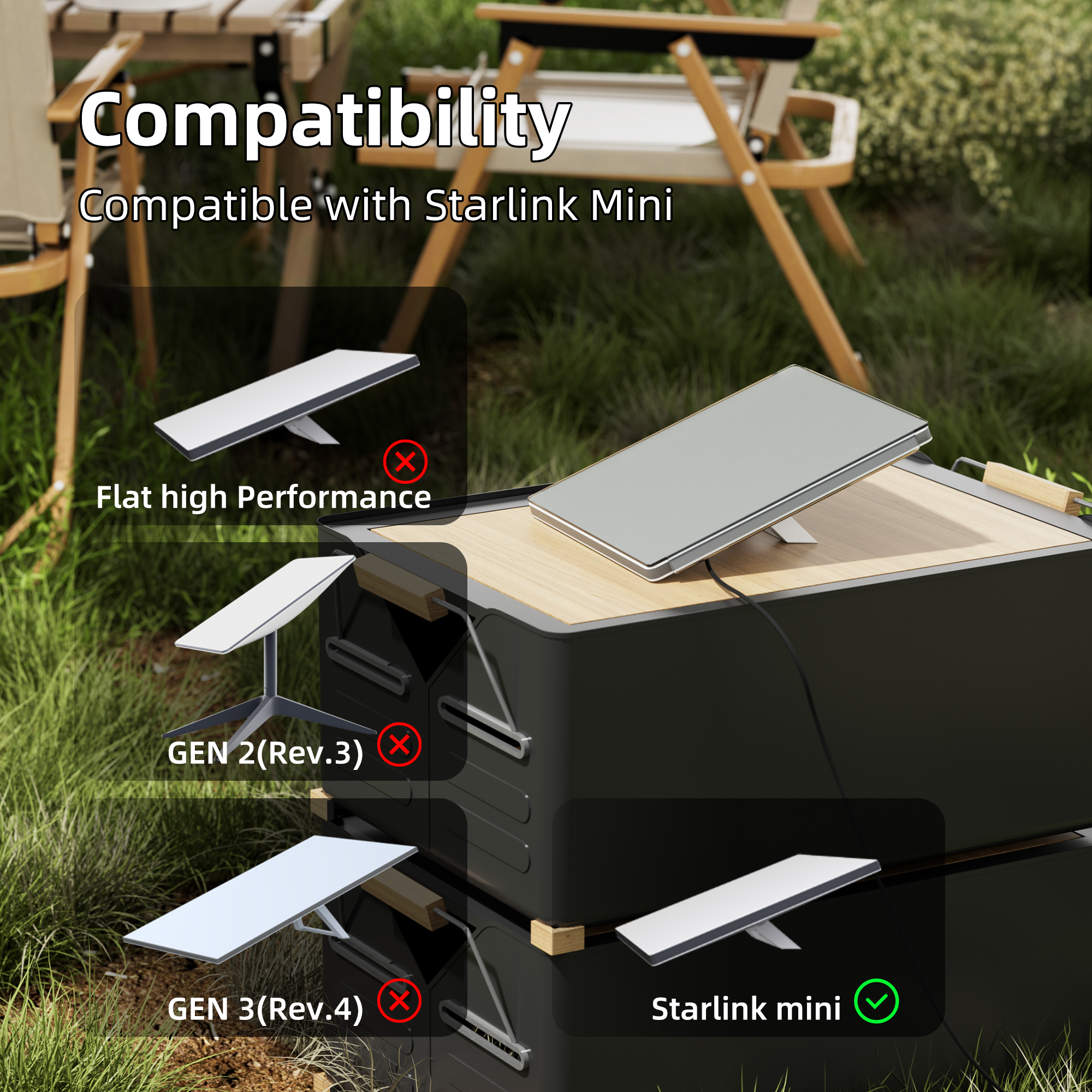 MINI-PC1 Starlink Mini Protective Cover HDPE Hard Shell Transparent Impact Resistant
