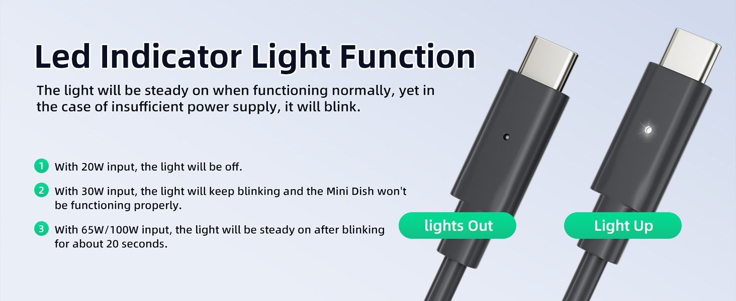 MINI-TYPE-C L LED Indicator Light Function