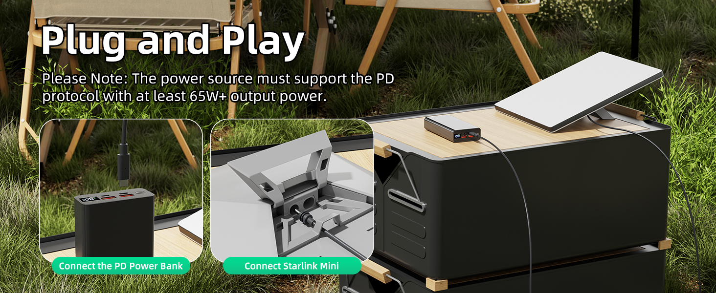 MINI-TYPE-C L Plug and Play USB-C to DC Cable for Starlink Mini