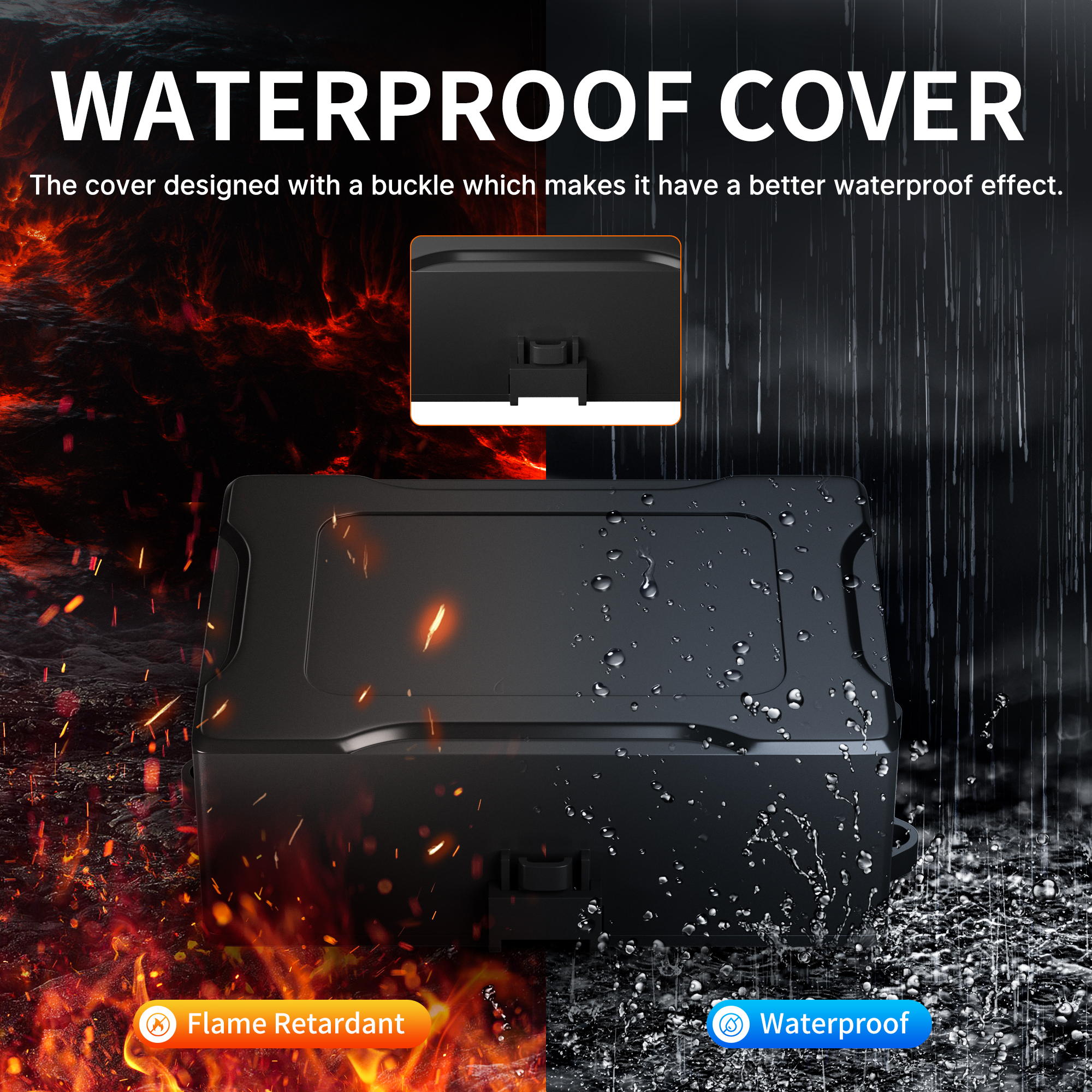 RB-R6F6-3 12V Automotive 6 Way Fuse and Relay Module Box with LED Indicators