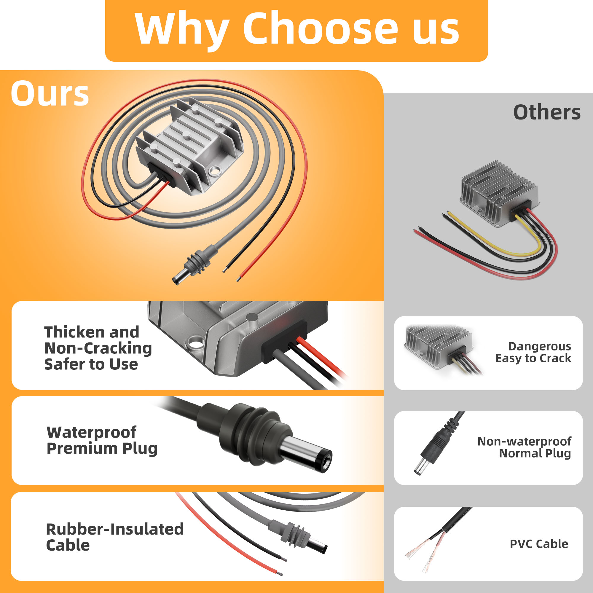 DC-DC30V3.5A Starlink Mini DC 9V to 28V Boost Converter with DC Power Cable