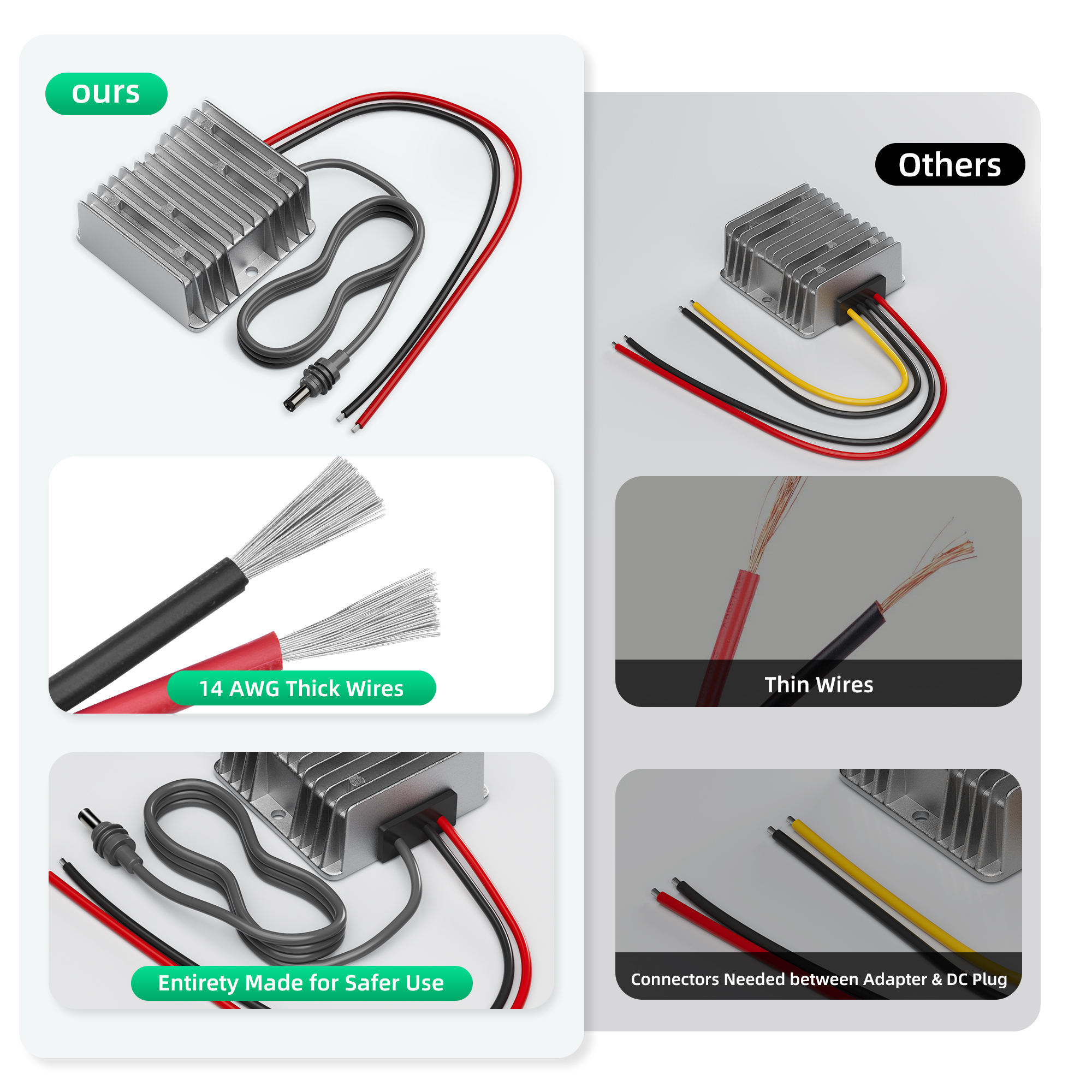 DC-DC57V4.5A DC 12V to 57V Boost Converter with DC Cable for Starlink Gen 3 Router