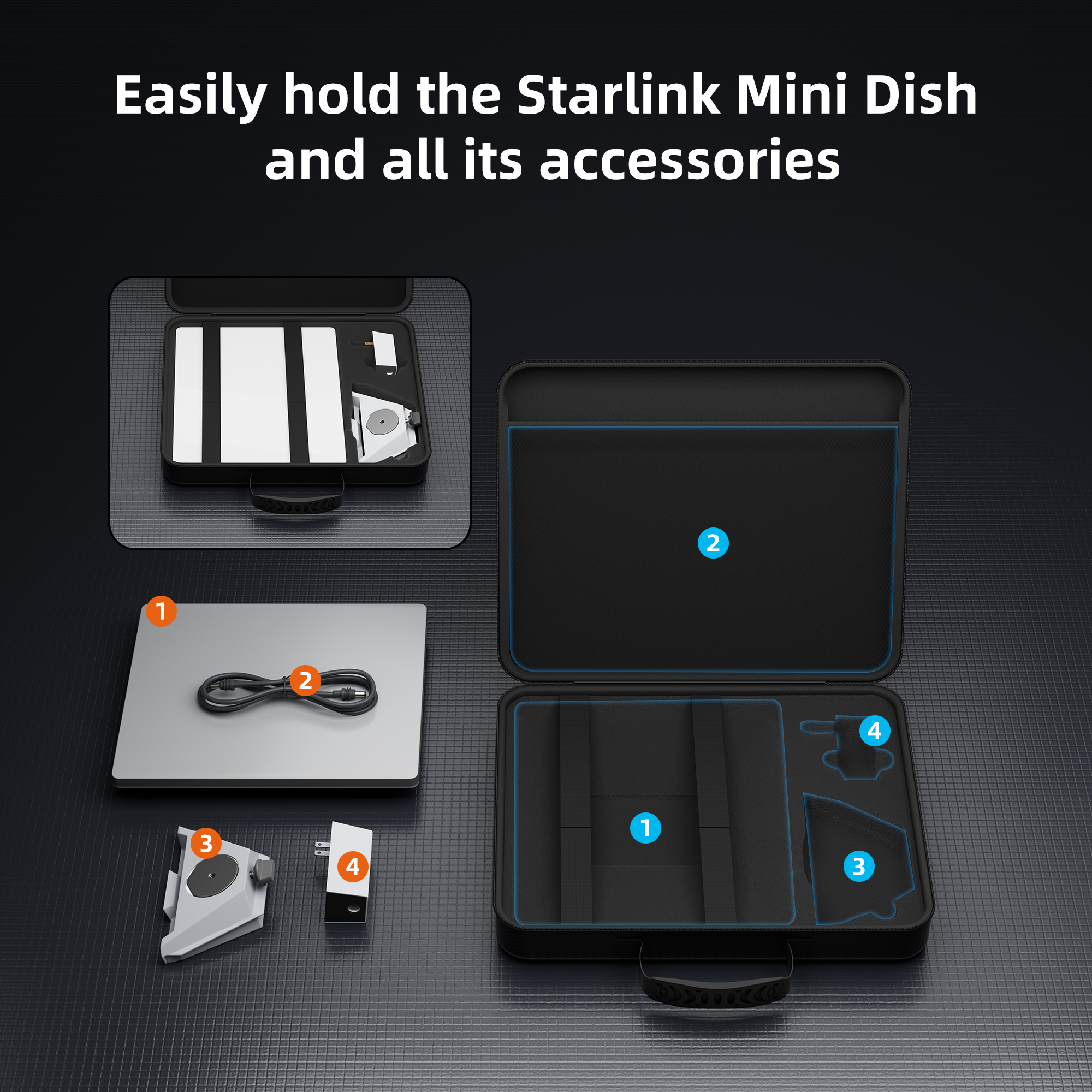 Mini-BAG7 Starlink Mini Lightweight Travel Protective Case with Accessories Storage