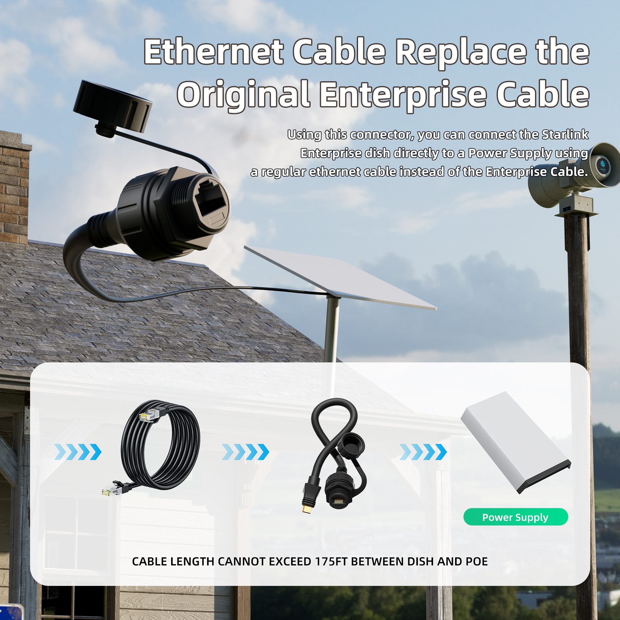 Enterprise-RJ45 Starlink Enterprise Ethernet Adapter – SPX Plug to RJ45 Cable Extension