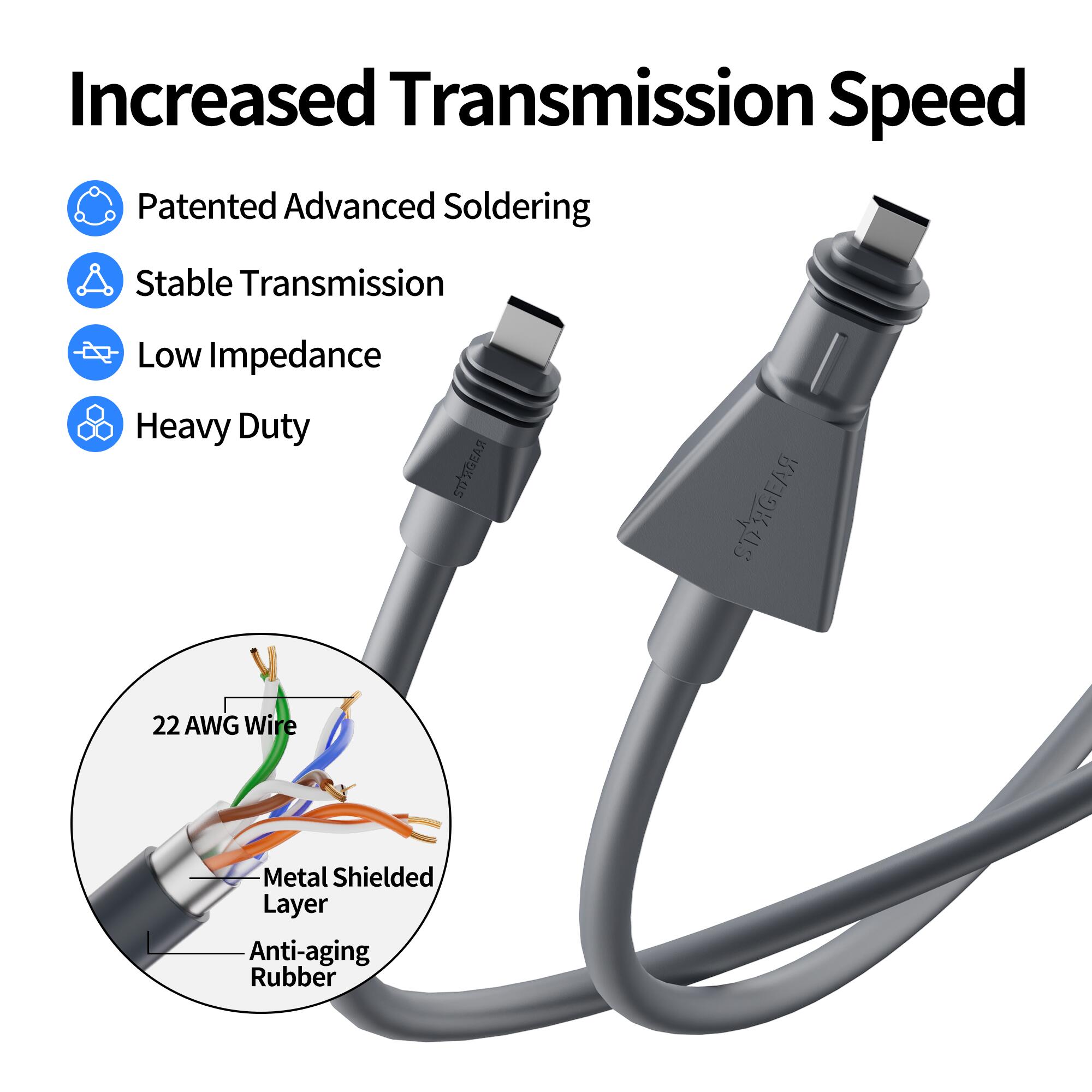 FHP-CB Starlink Flat High Performance Replacement Extension Cable – 10M/32.8FT & 25M/82.5FT