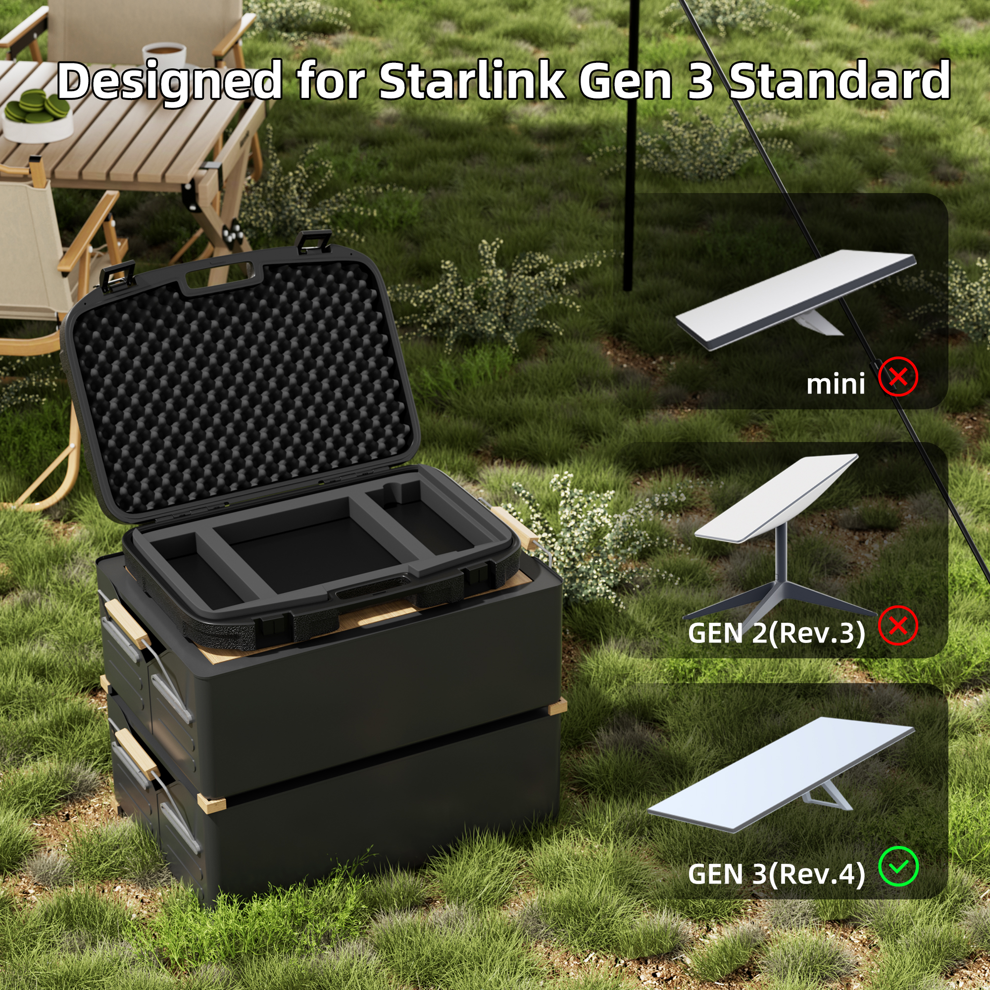 GEN3-BAG3 Starlink Gen 3 Standard Case Portable Protective Carrying with Transparent Soft Pad