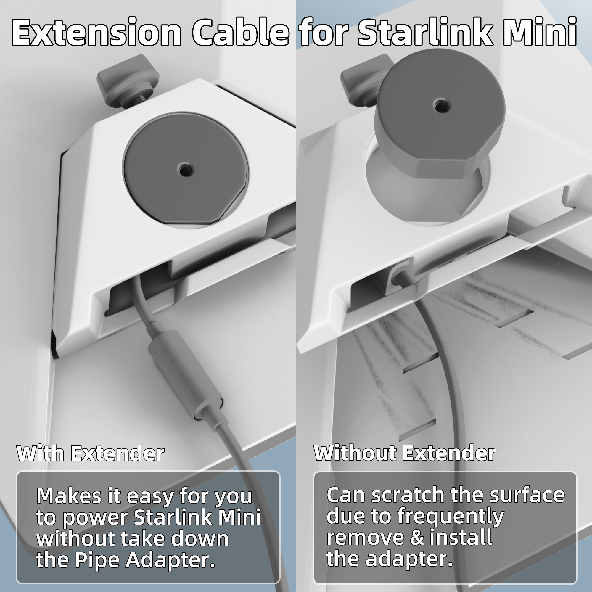 MINI-DC-DCF-0.17M Starlink Mini DC to DC Female Adapter Power Extension – 0.17M/0.56FT