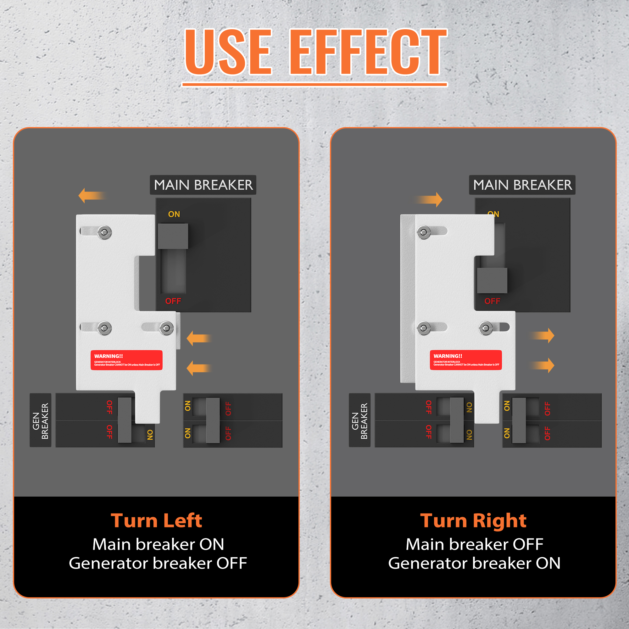 GE-3 Generator Interlock Kit – General Electric GE 150/200A, 2-1/2″ Spacing – GL-15