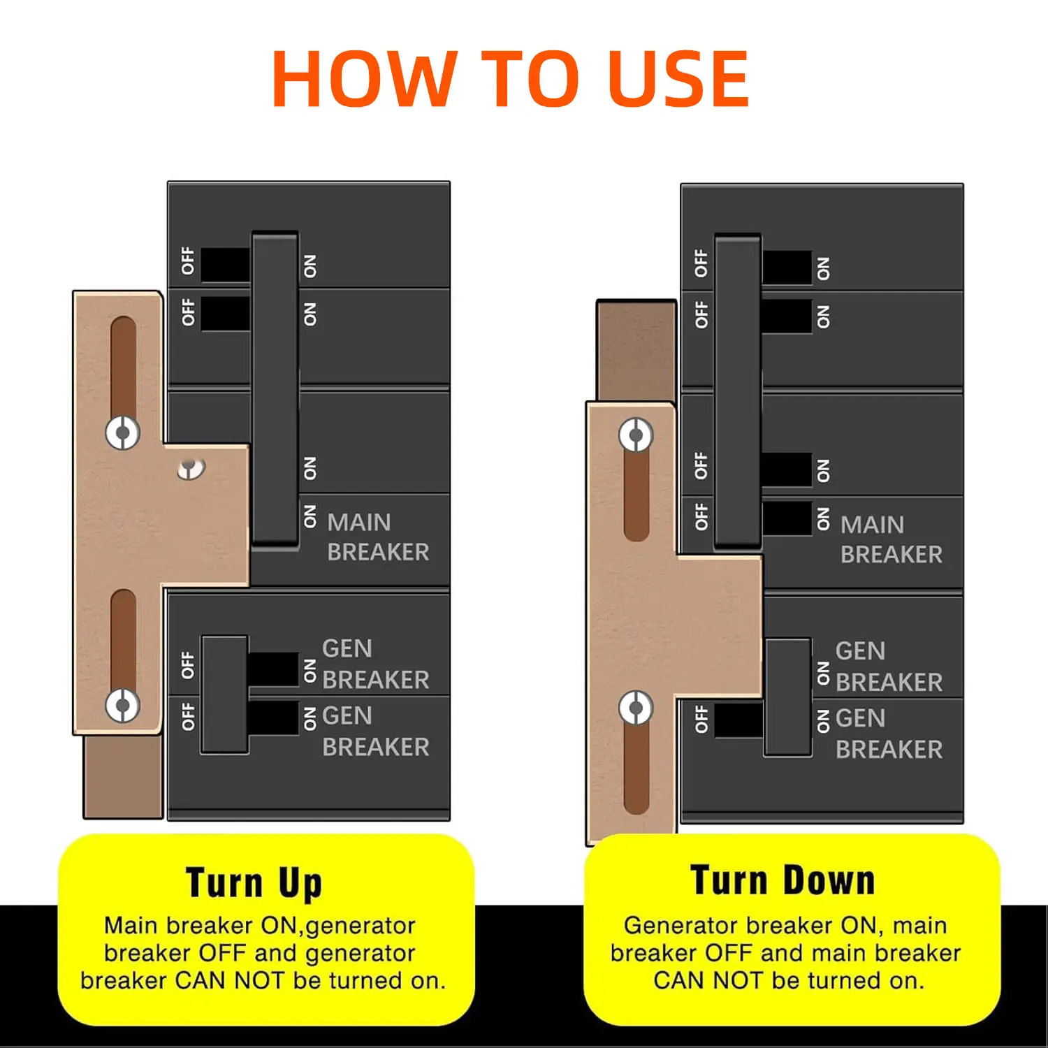 Kit Interblocco Generatore GenInterlock SD-200SA Per Quadri Elettrici 150/200 Amp