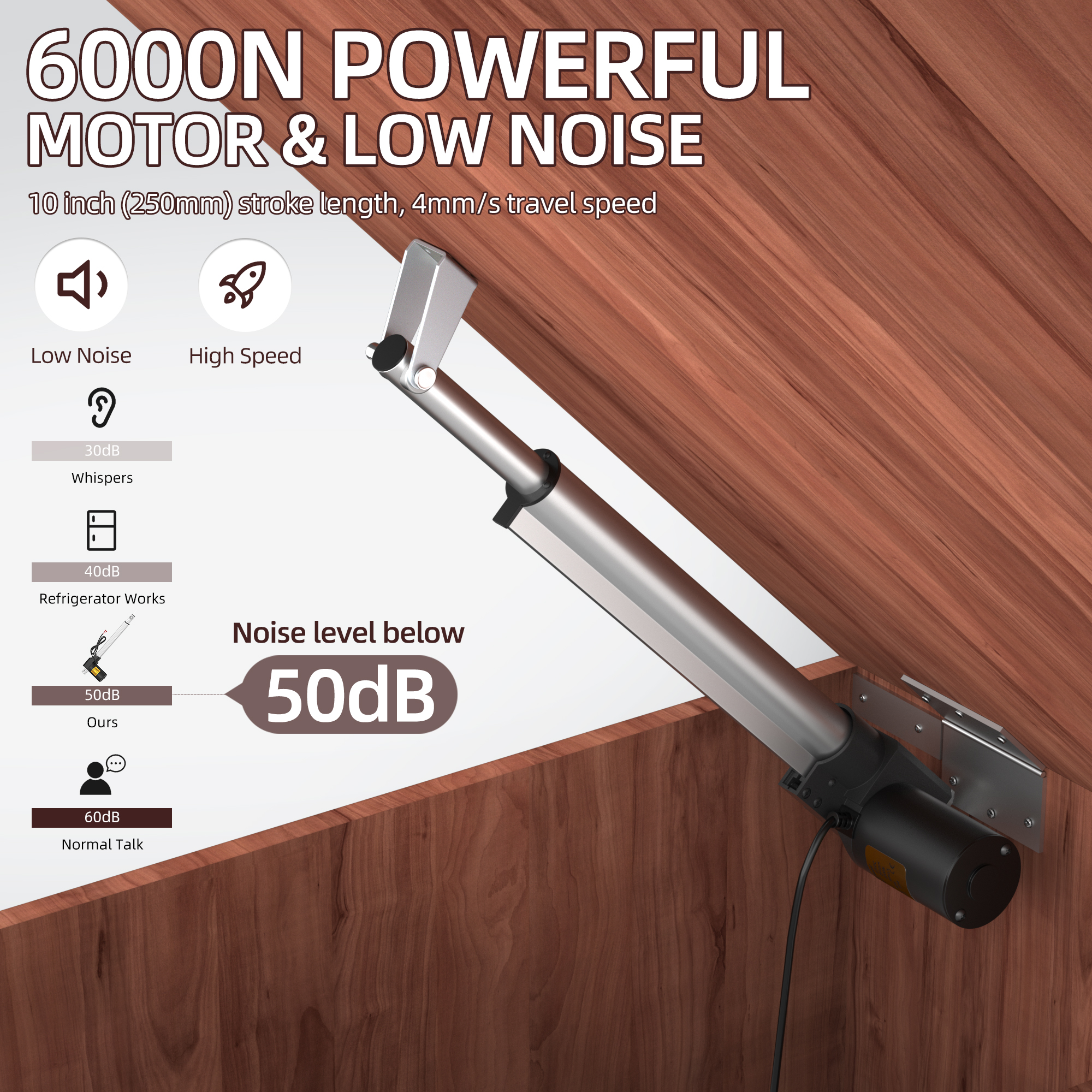 6000N/1320lb 12V Linear Actuator with Switch Controller – Multiple Stroke Options
