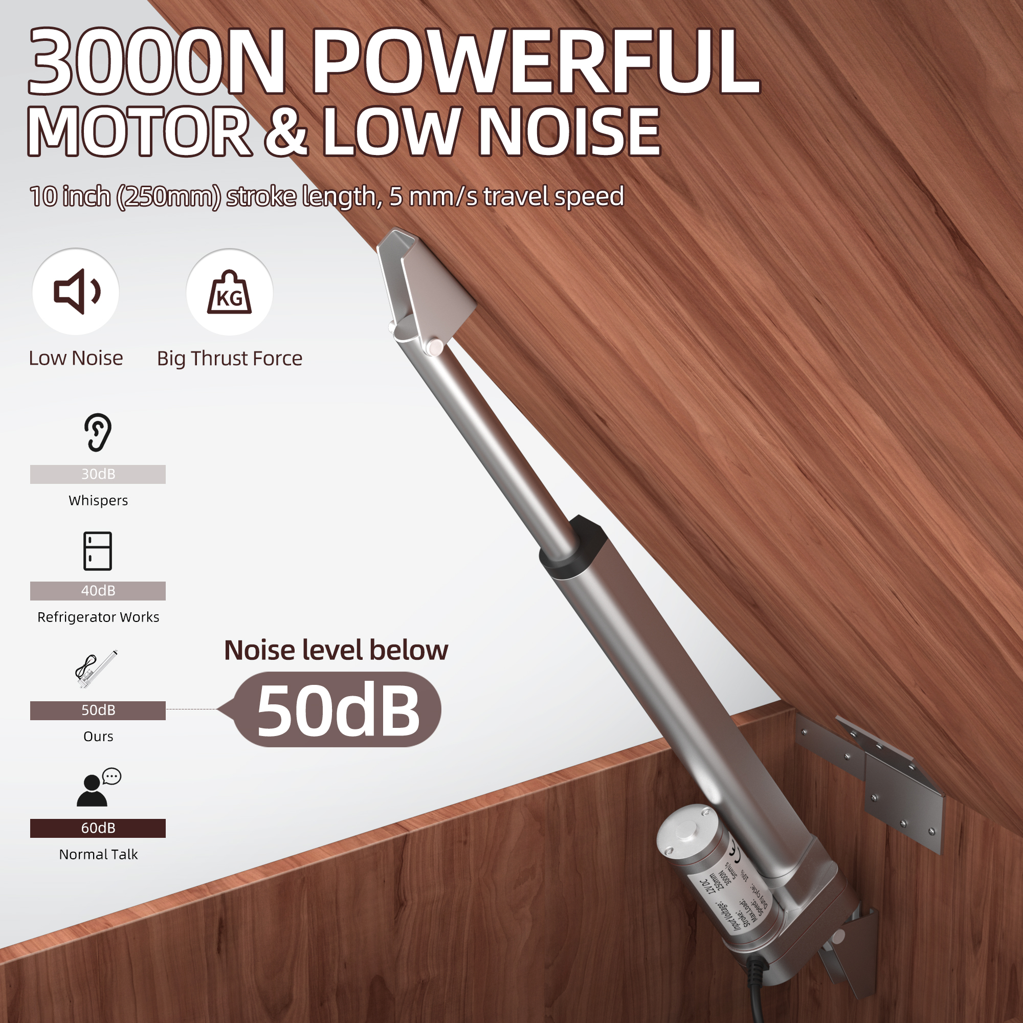 3000N/660lb 12V Linear Actuator with Switch Controller – Multiple Stroke Options