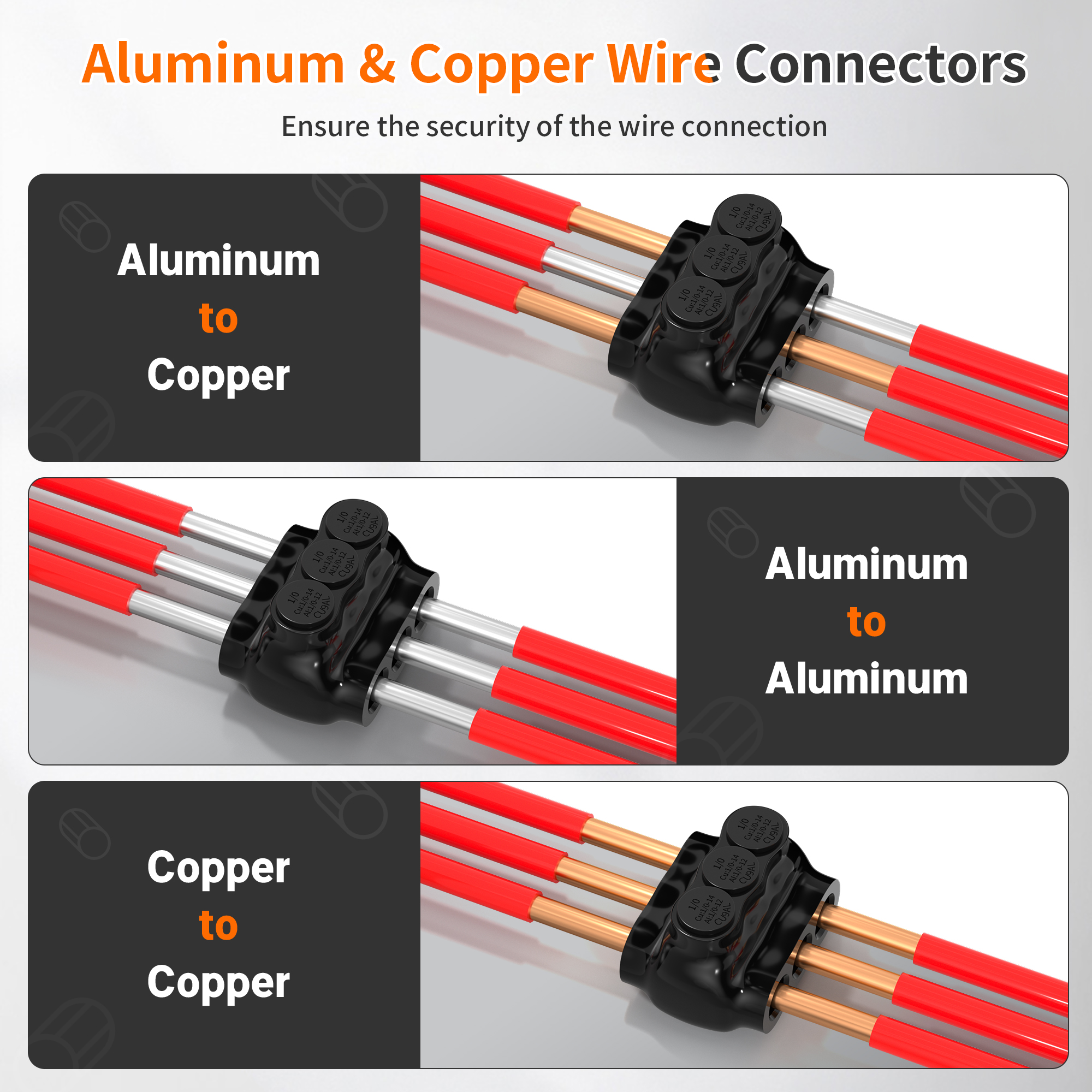 ITC-103D-1/0AWG 1/0 AWG – 14 AWG 3 Port Dual Entry Pre-Insulated Multi-tap Wire Connector