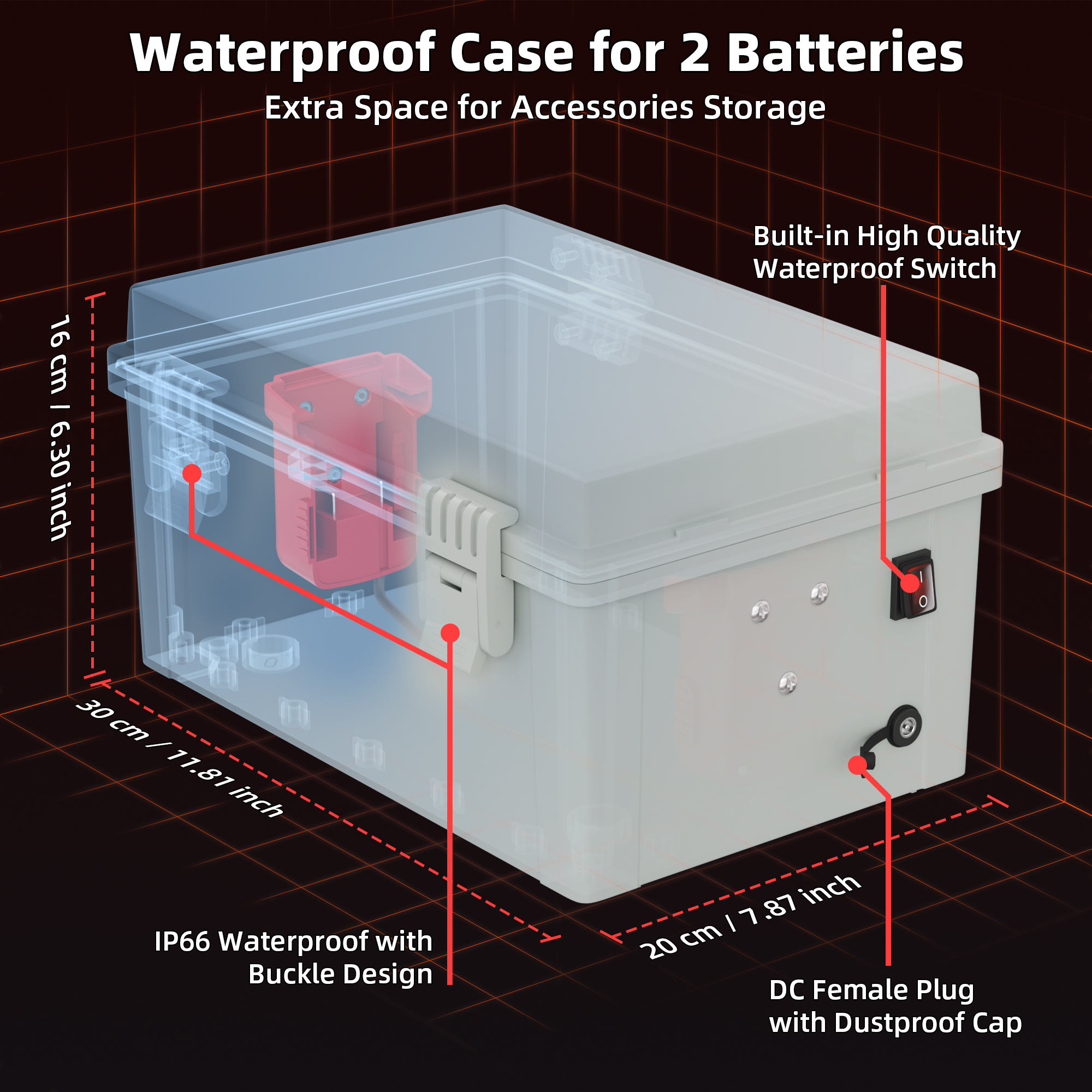 KG20X30X17-MWK-DC2.1-1 Starlink Mini Dual Milwaukee 18V/20V Battery Adapter Box with DC Plug & Switch