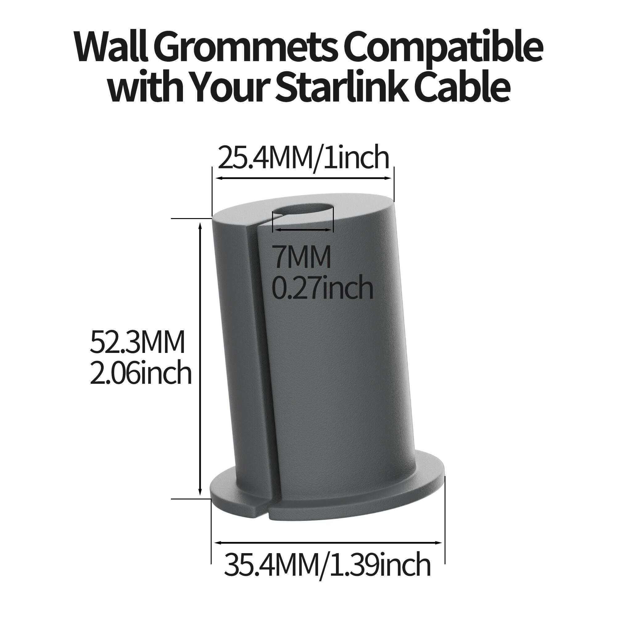WG-25-KIT Starlink Cable Routing Kit for Gen 2/3 & Mini | Complete Wall Pass-Through with Drill Bits, Grommets, Clips & Sealant