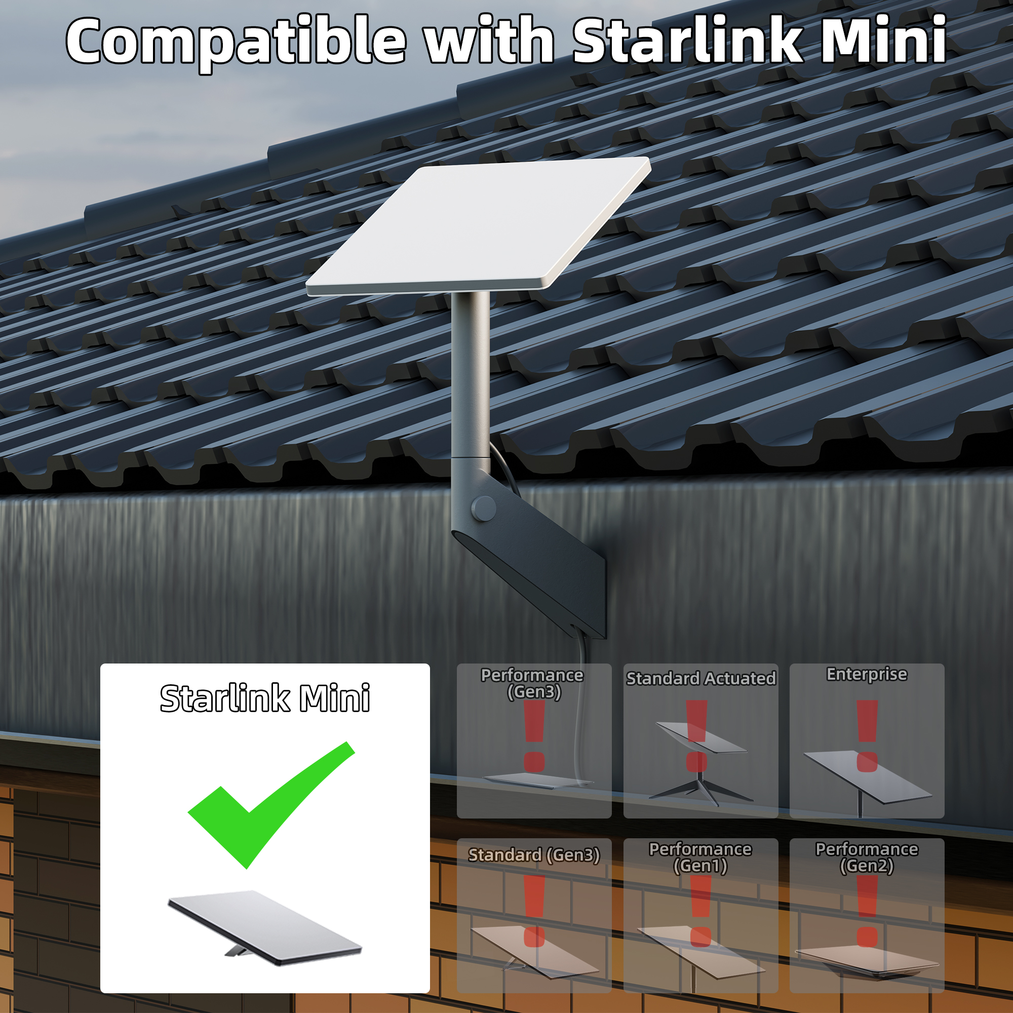 Wallmount-DM6 Starlink Mini Wall Mount Bracket Kit 360° Adjustable with Installation Hardware Accessories