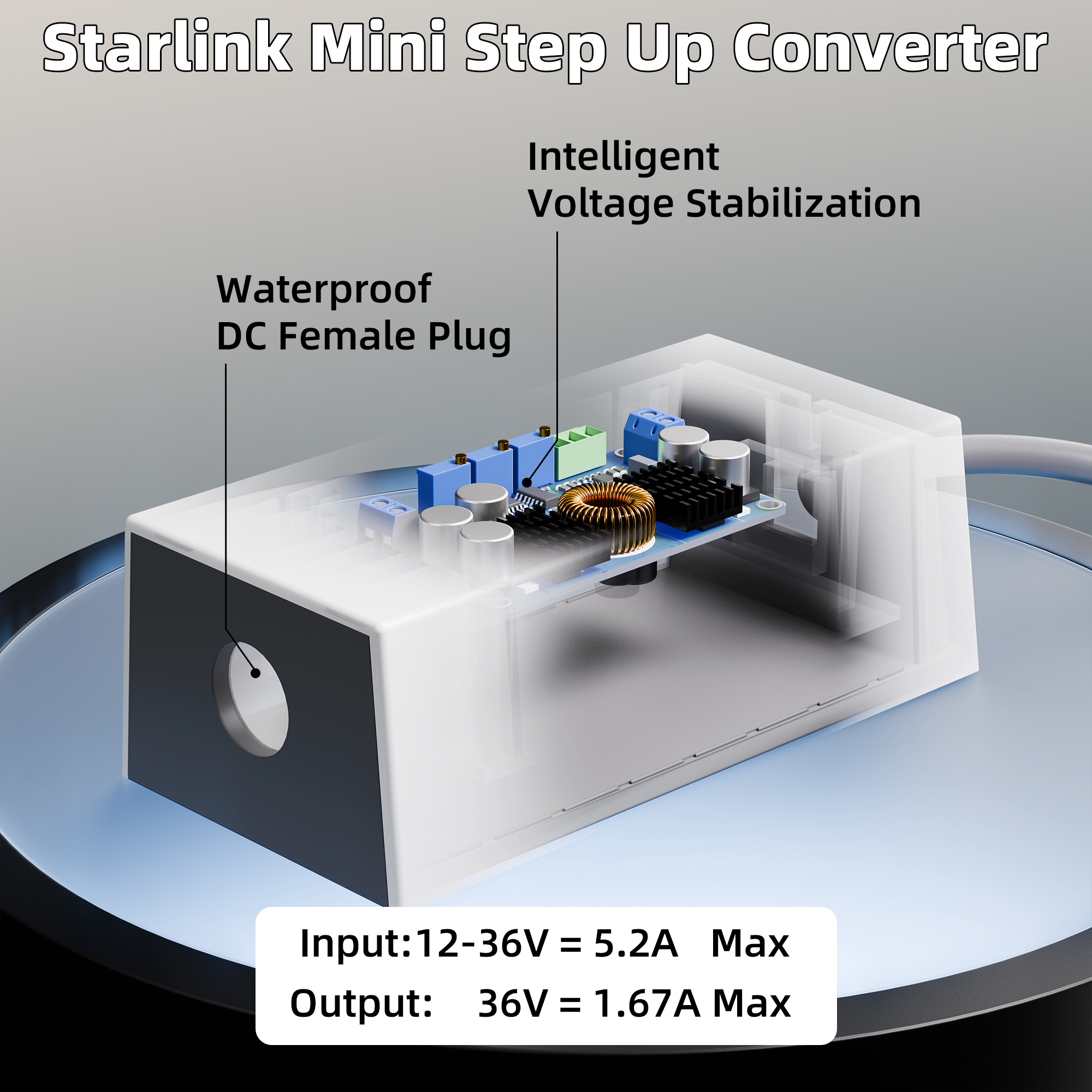 MINI-POW-M8 Starlink Mini DC Power Converter 12V/24V to 36V Step Up with Ring Terminals
