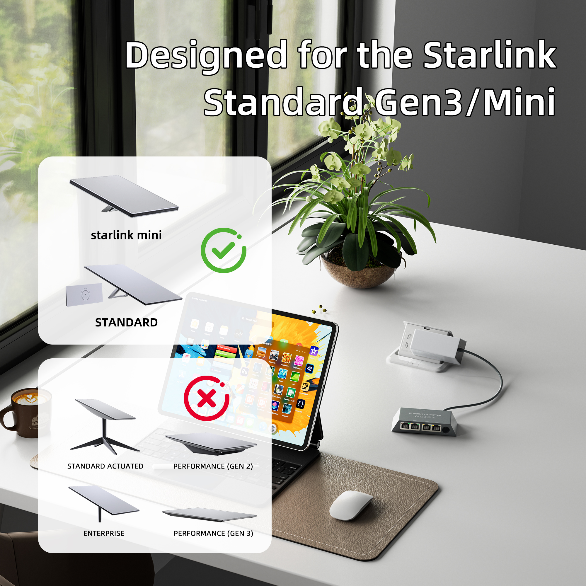 MINI-EA4-CABLE0.5M Starlink Gen 3 & Mini 4-Port Ethernet Adapter Professional LAN Network Expansion Hub