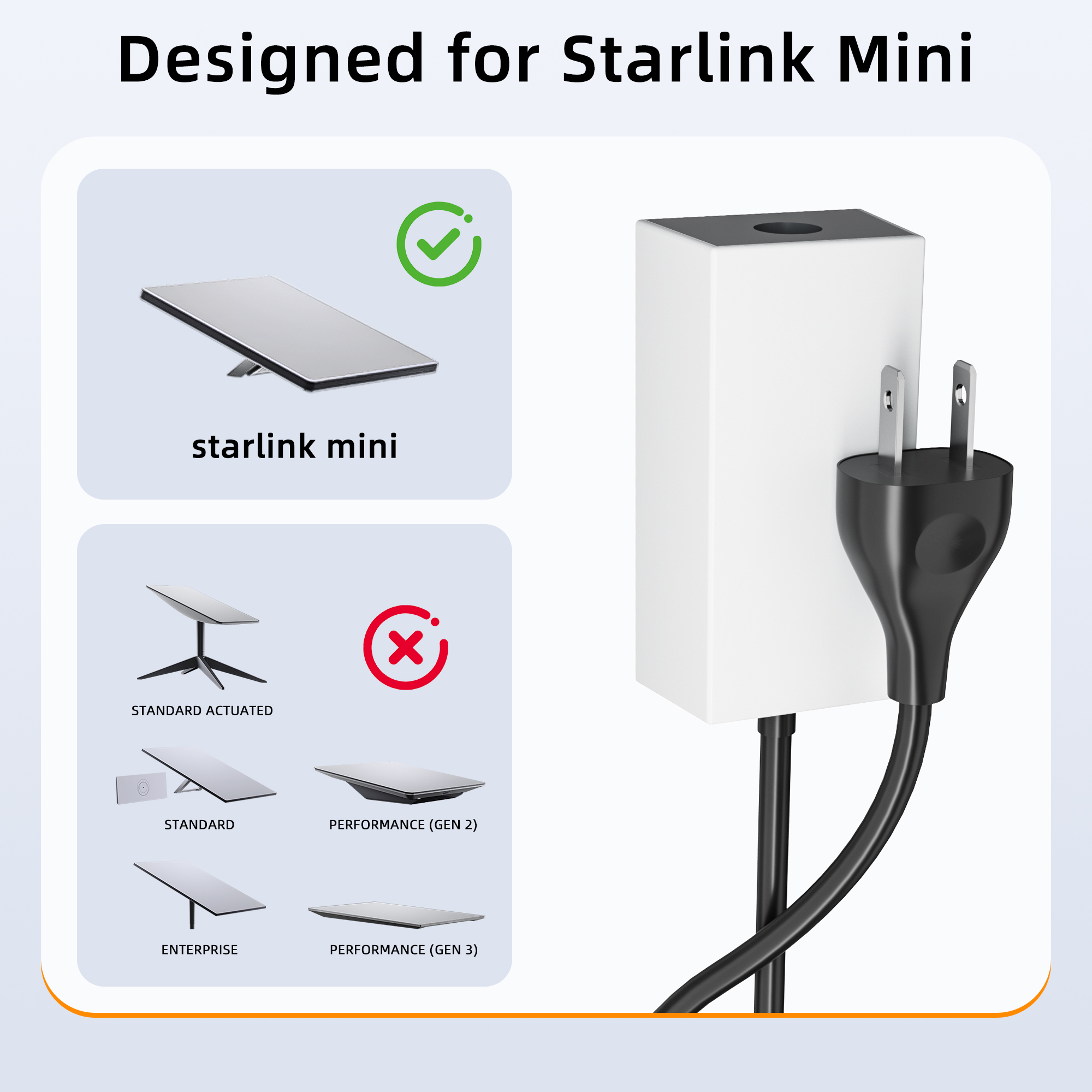 MINI-POW-AC-U2 Starlink Mini Power Supply 60W Replacement AC Adapter with 1.8m (6ft) Cord