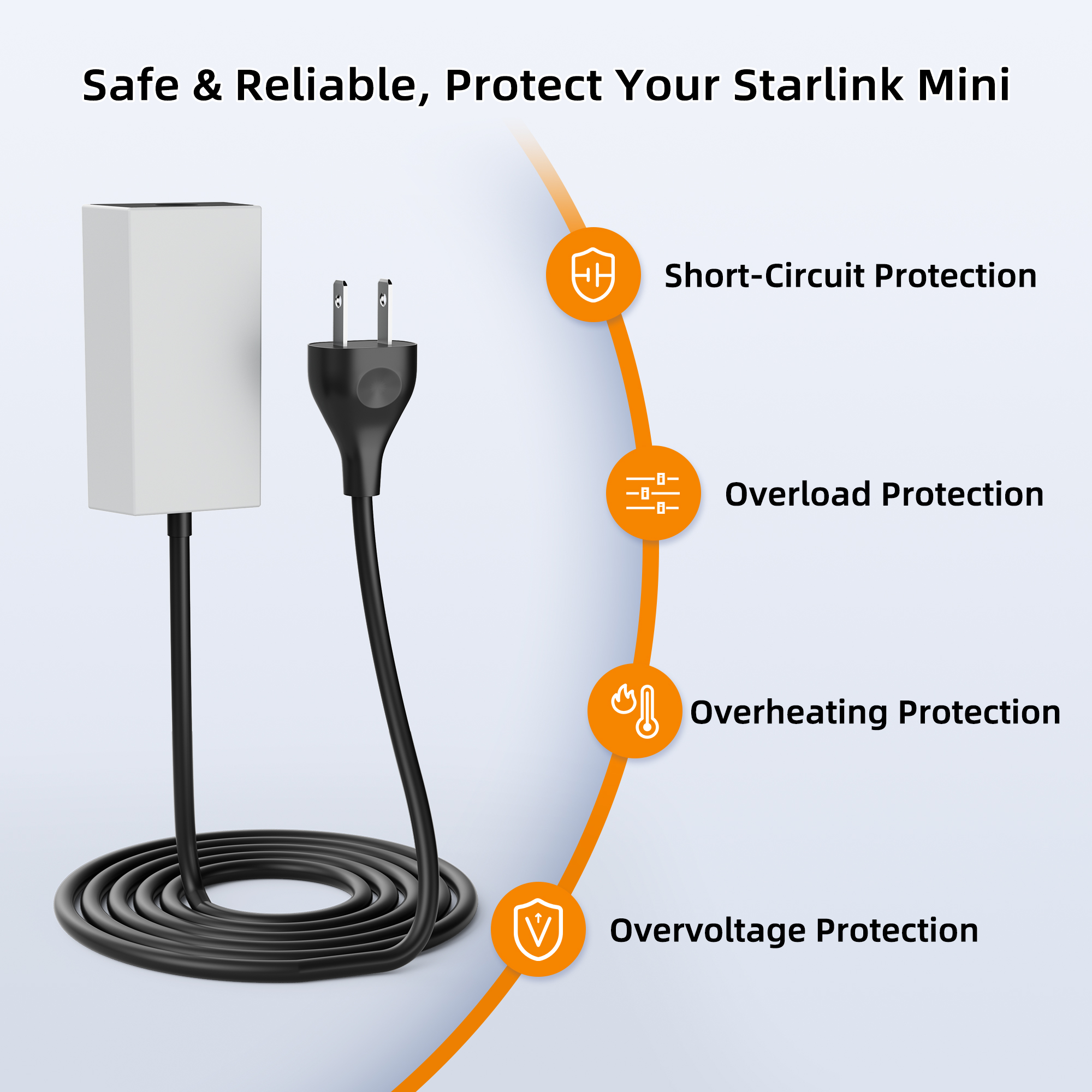 MINI-POW-AC-U2 Starlink Mini Power Supply 60W Replacement AC Adapter with 1.8m (6ft) Cord