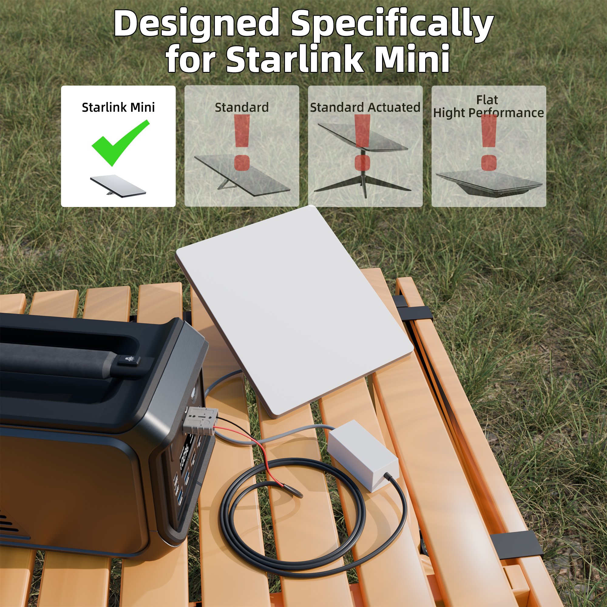MINI-POW-AP50 Starlink Mini DC Power Converter with Anderson Plug 12V-36V to 36V Step-Up for RV, Solar, Off-Grid Use
