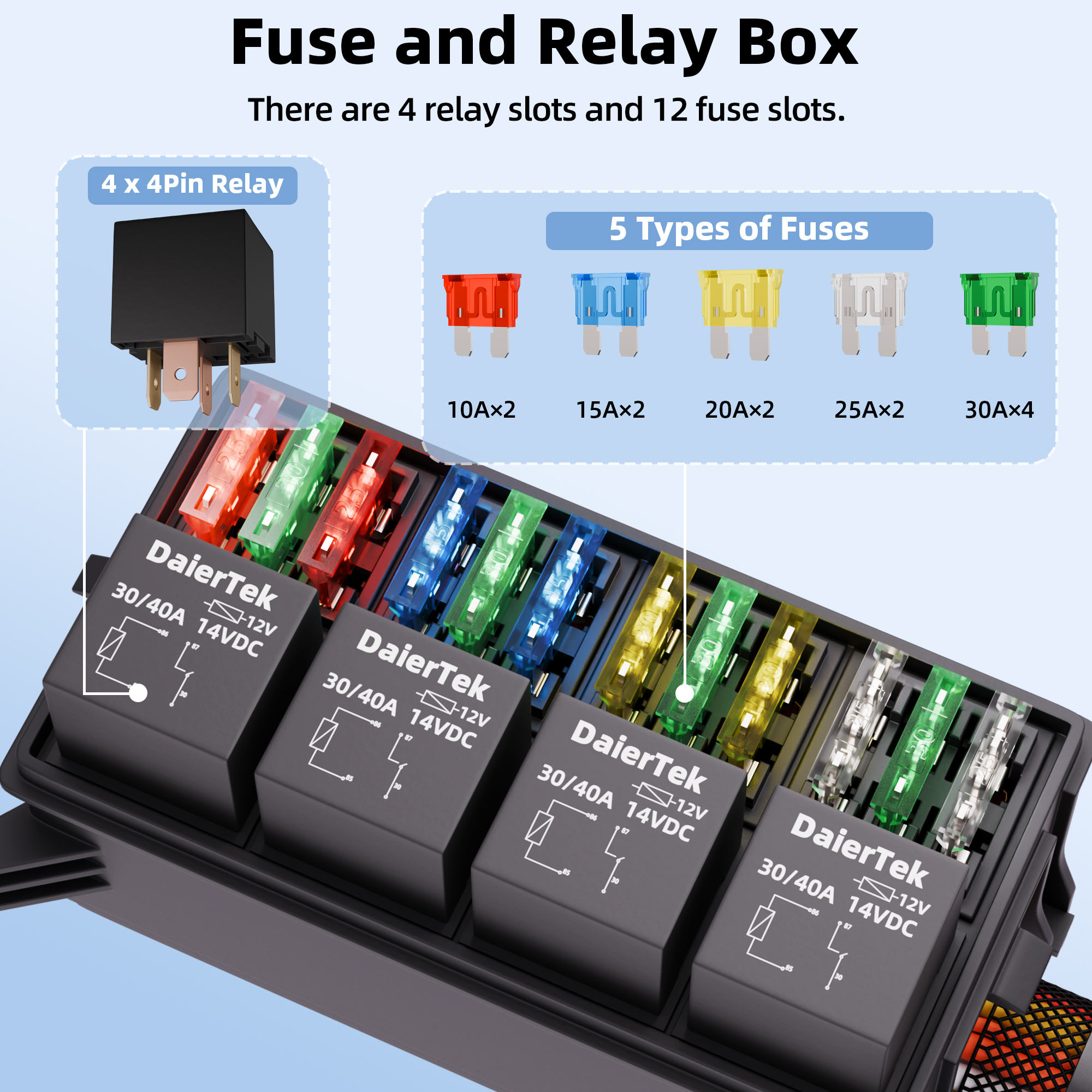RB-R4F12-W2-4P Pre-Wired Fuse and Relay Box 12-Slot ATO/ATC Fuse Block for Marine & Automotive