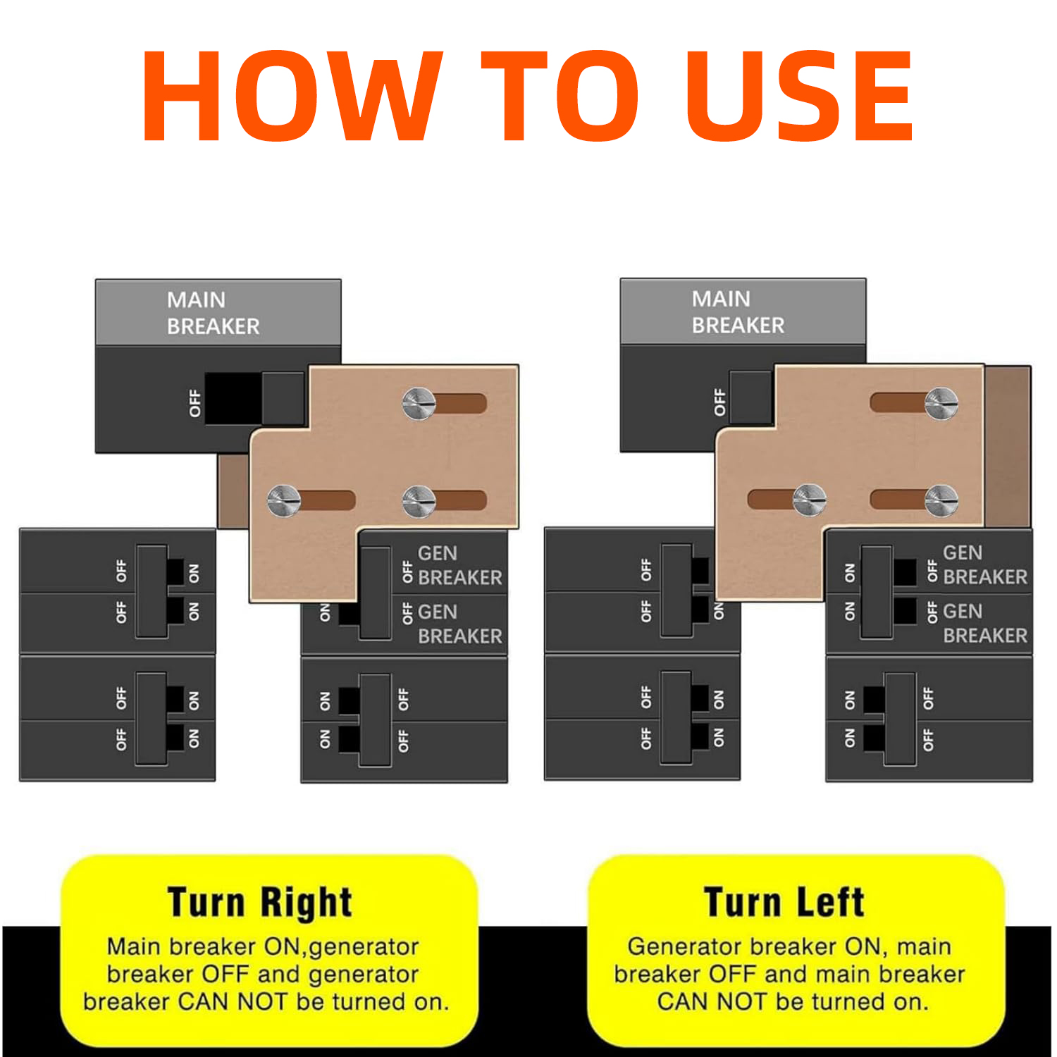 SD-100A Generator Interlock Kit – Square D QO & Homeline 100A,  3/4″ Spacing – GL-10