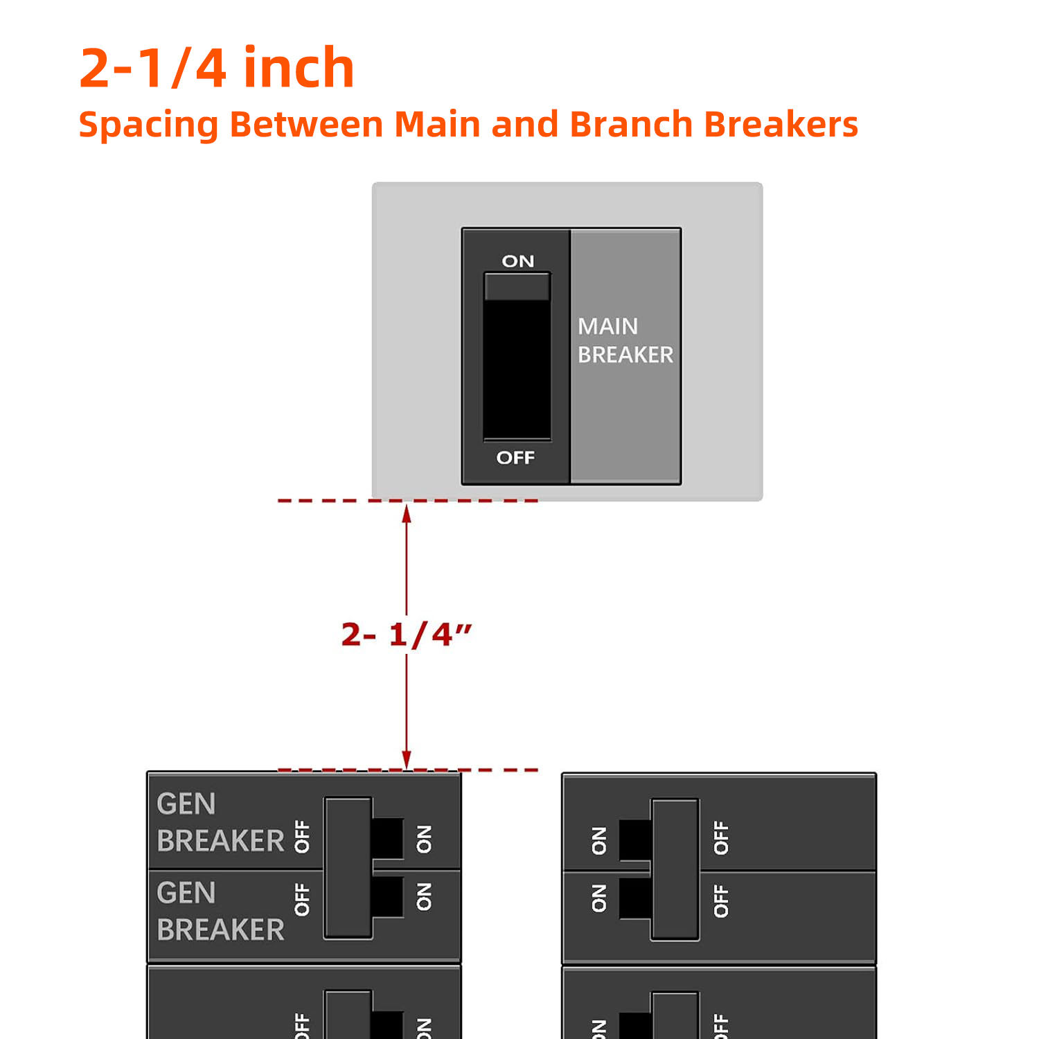 EAT-CH5 Generator Interlock Kit – Eaton Cutler Hammer 150A/200A, 2-1/4″ Spacing – GL-11