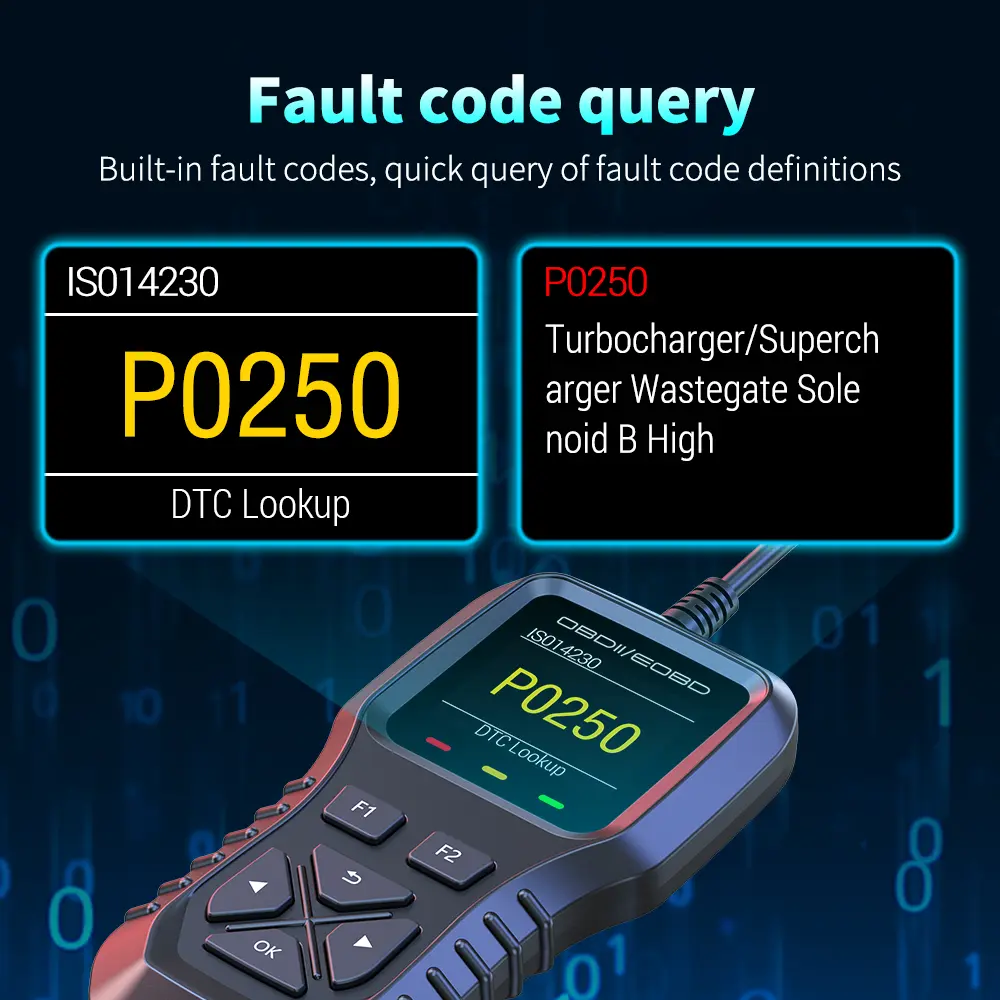 OBD2 Scanner Code Reader For Check Engine Light | Car Diagnostic