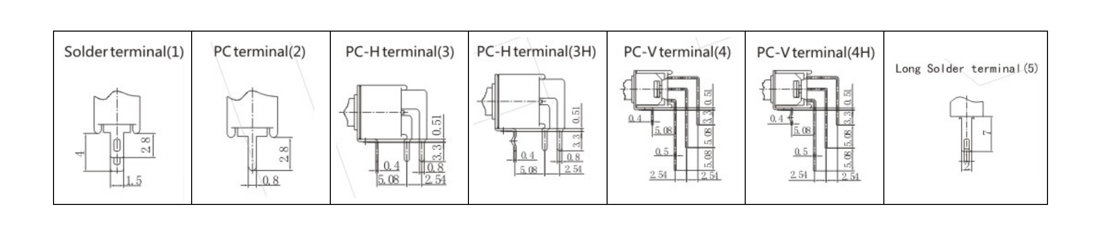 Specialized PCB terminals for Miniature Series