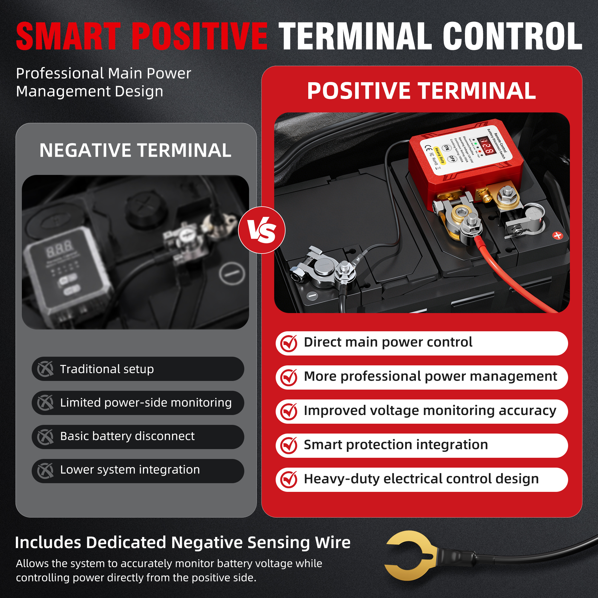 RL-RCM300-POS 12V-24V 300A Positiv Remote Battery Disconnect Switch