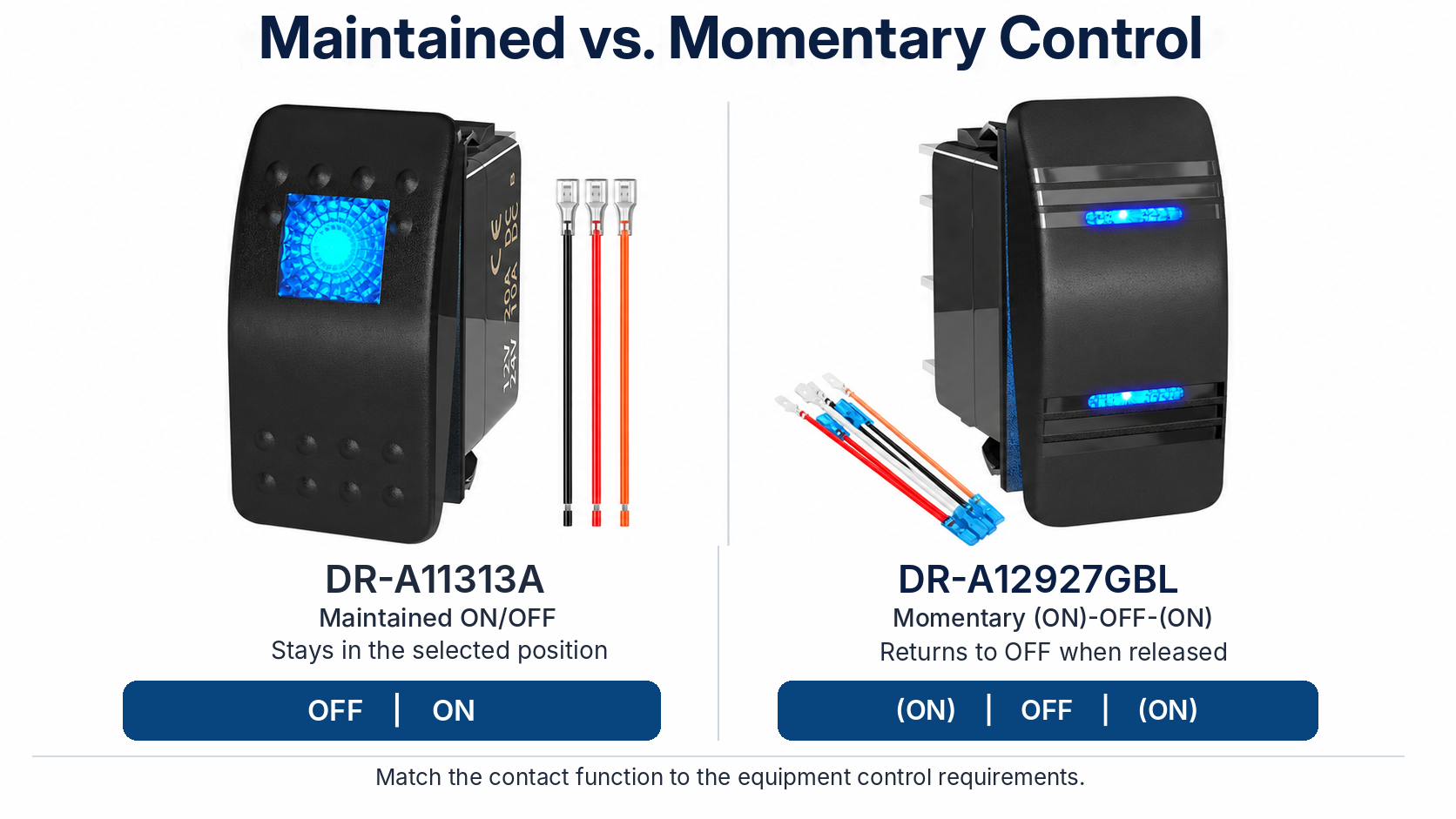 DR-A11313A maintained ON/OFF rocker compared with DR-A12927GBL momentary rocker