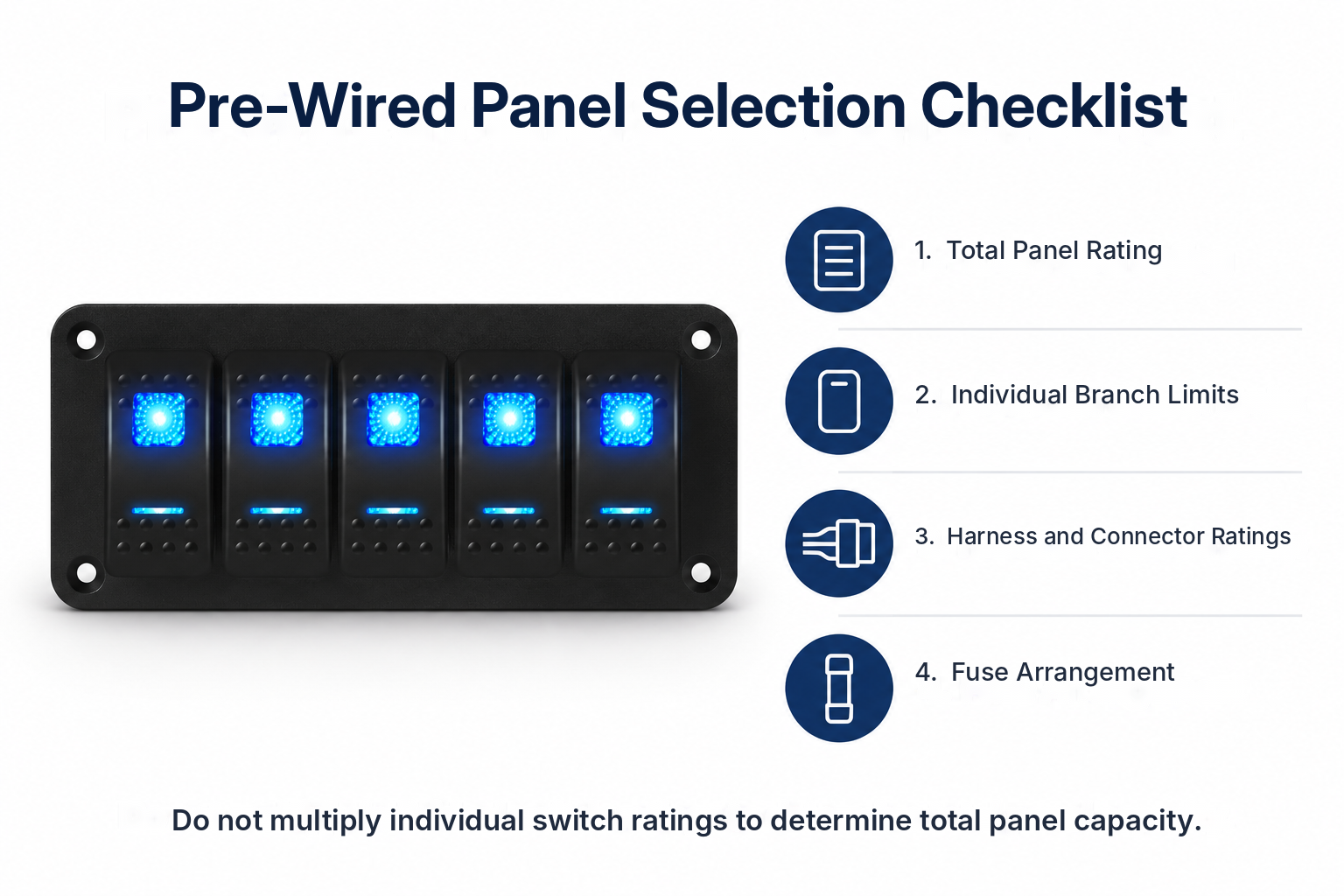 PN-1815 five-gang marine switch panel with four panel selection checks